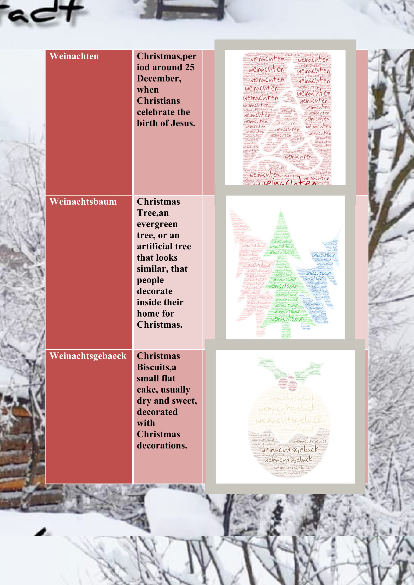 WINTER ITEMS DICTIONARY by mine seyhan - Illustrated by Mine Seyhan - Ourboox.com