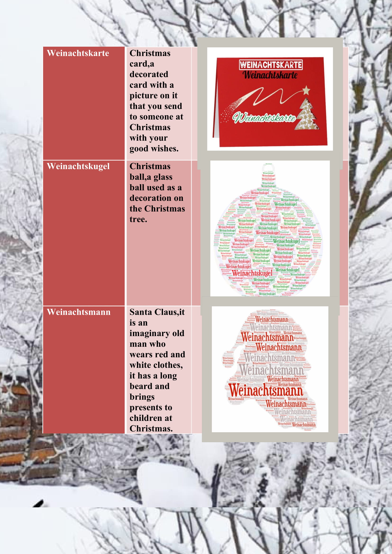 WINTER ITEMS DICTIONARY by mine seyhan - Illustrated by Mine Seyhan - Ourboox.com