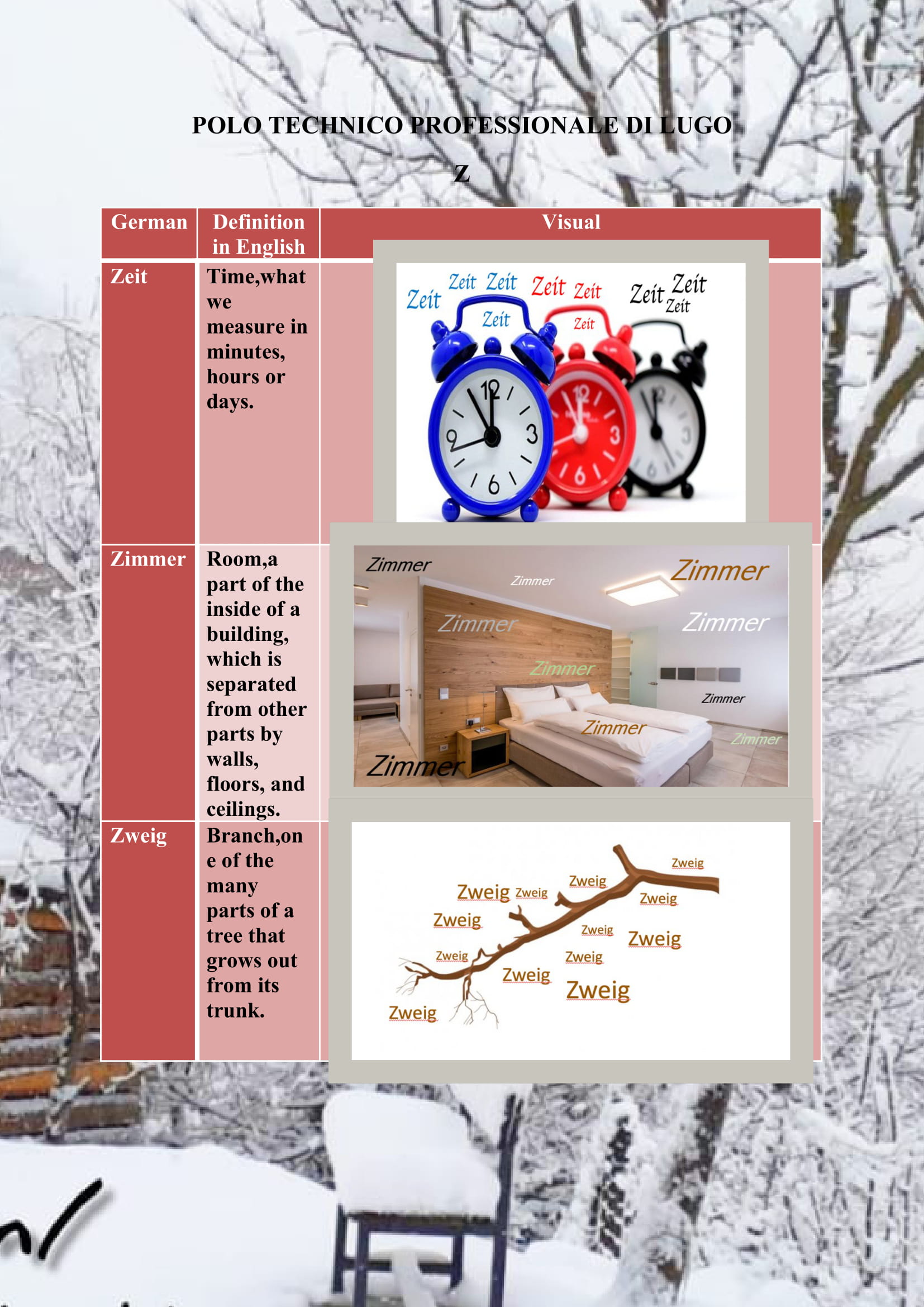 WINTER ITEMS DICTIONARY by mine seyhan - Illustrated by Mine Seyhan - Ourboox.com