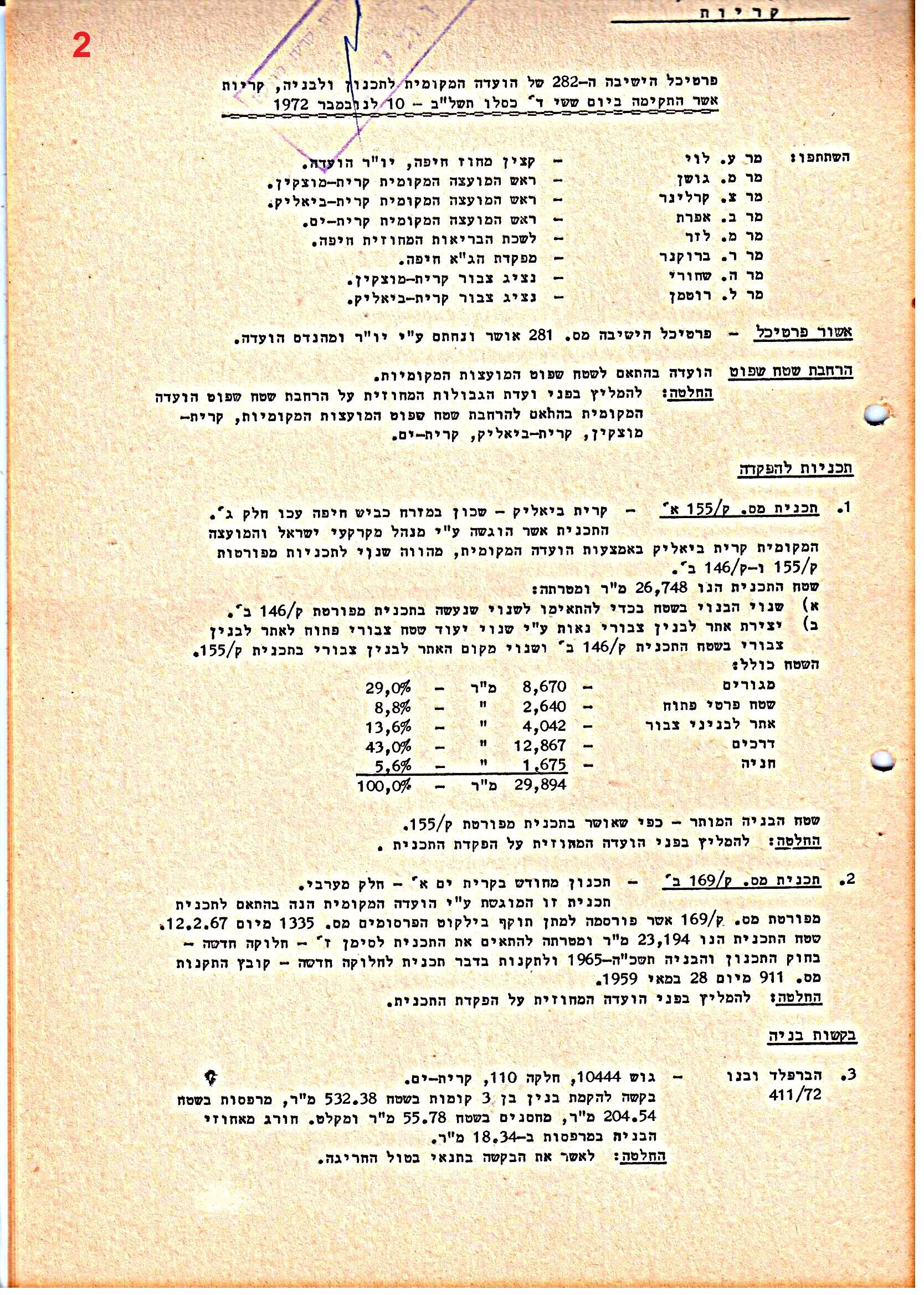 פרוטוקולים 40 – ועדות – 1972 – 1951 ועדת ערים by riki deri - Illustrated by מוזיאון בית גרושקביץ / כרך 40 - Ourboox.com
