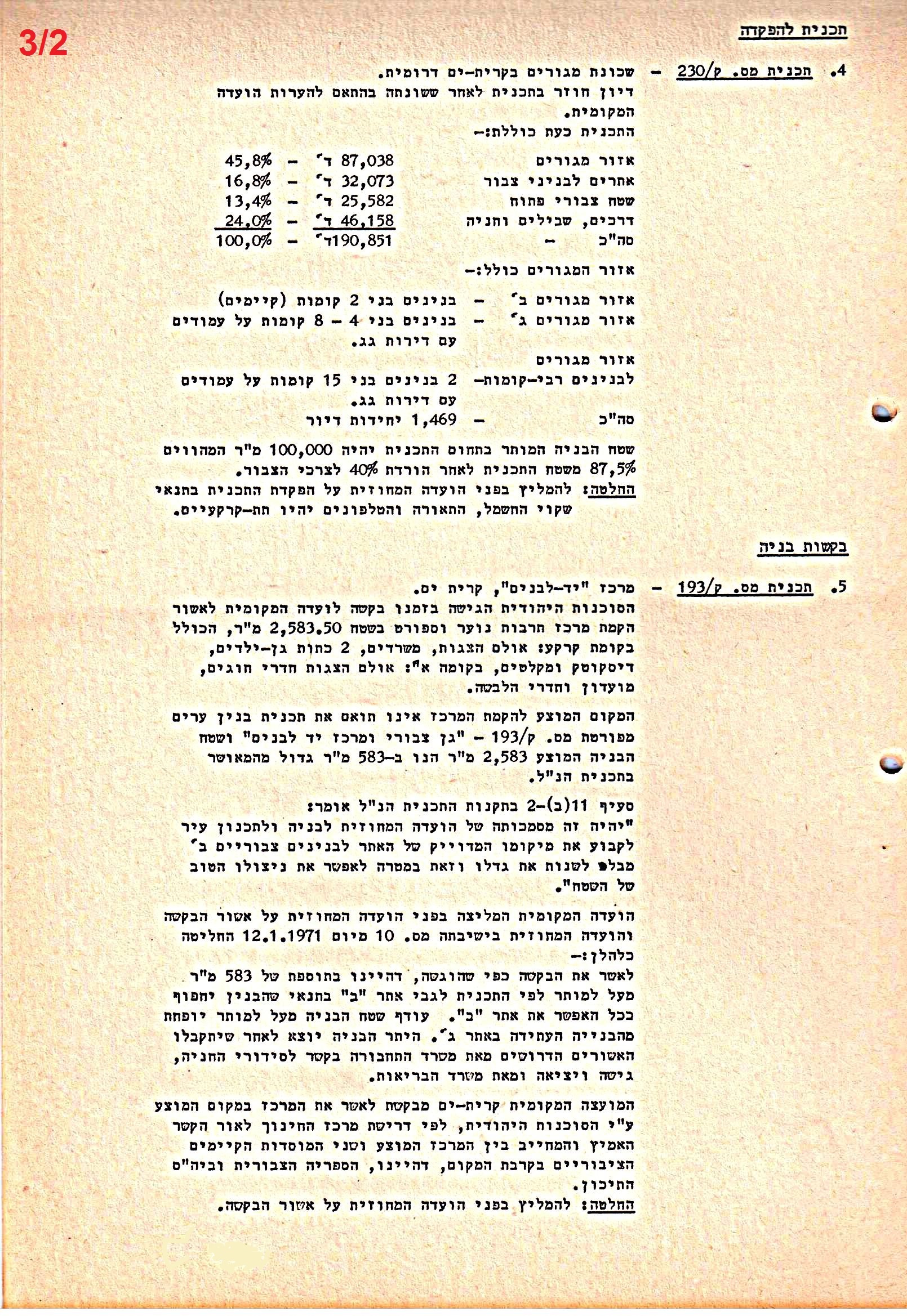 פרוטוקולים 40 – ועדות – 1972 – 1951 ועדת ערים by riki deri - Illustrated by מוזיאון בית גרושקביץ / כרך 40 - Ourboox.com