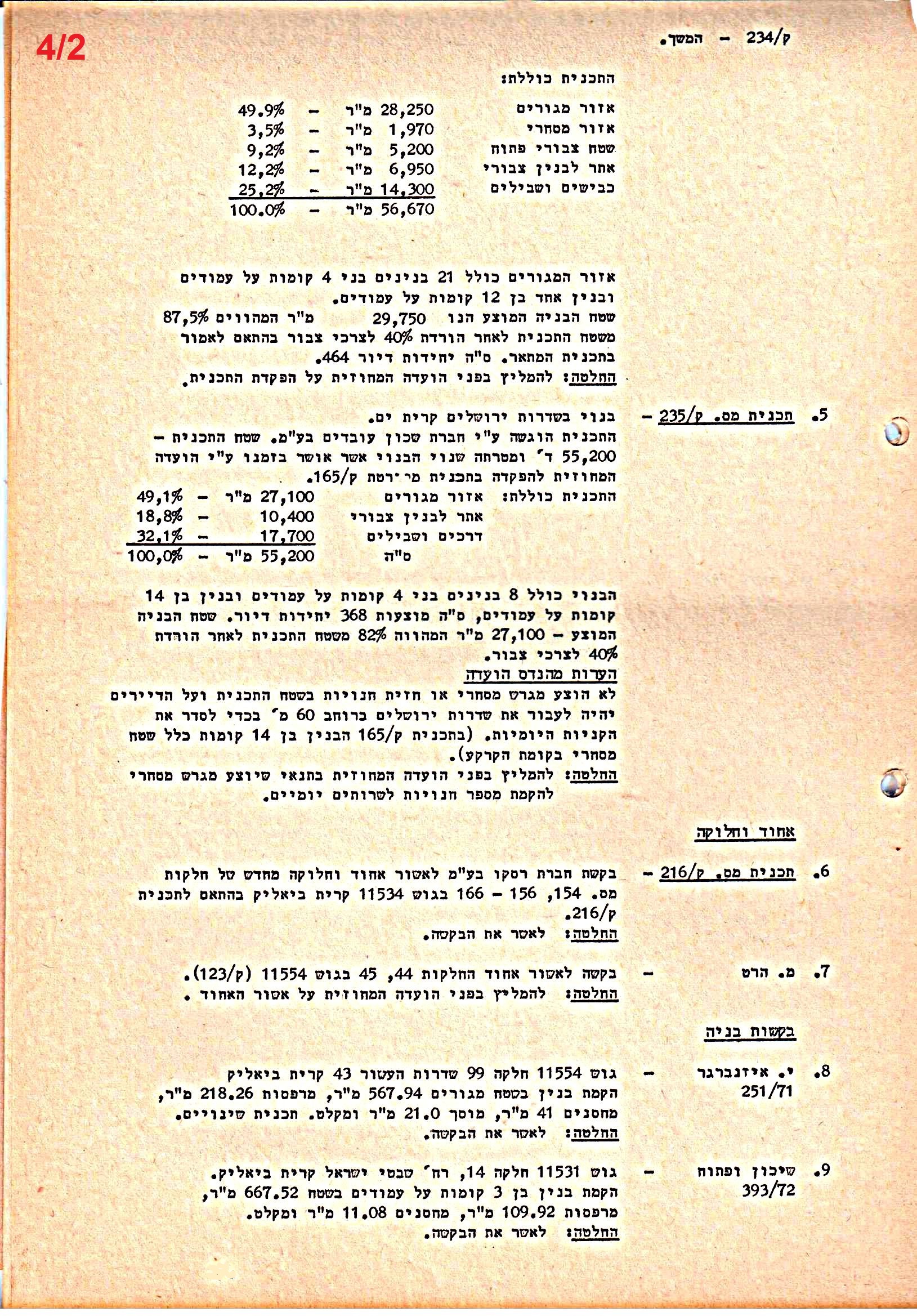 פרוטוקולים 40 – ועדות – 1972 – 1951 ועדת ערים by riki deri - Illustrated by מוזיאון בית גרושקביץ / כרך 40 - Ourboox.com