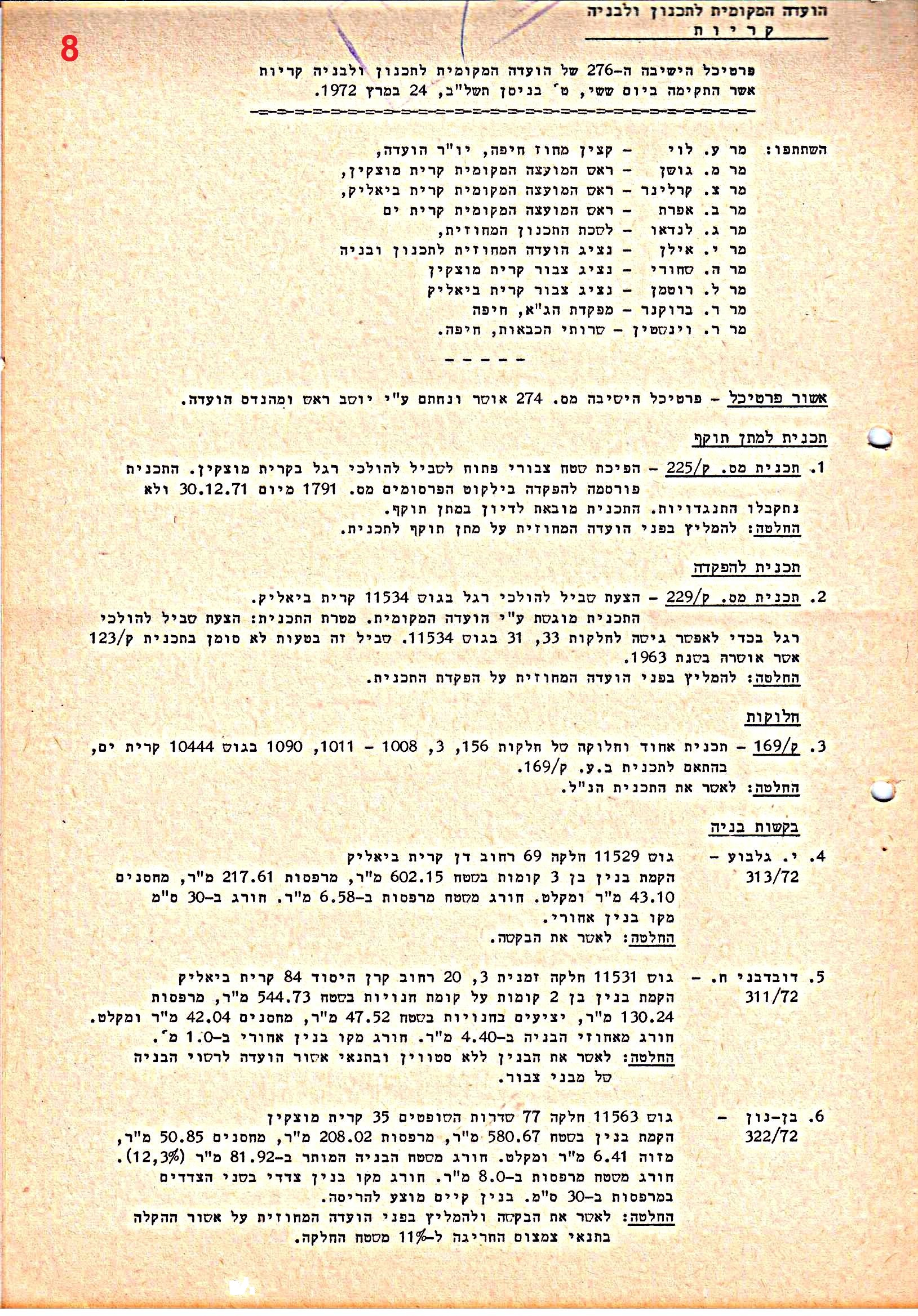 פרוטוקולים 40 – ועדות – 1972 – 1951 ועדת ערים by riki deri - Illustrated by מוזיאון בית גרושקביץ / כרך 40 - Ourboox.com