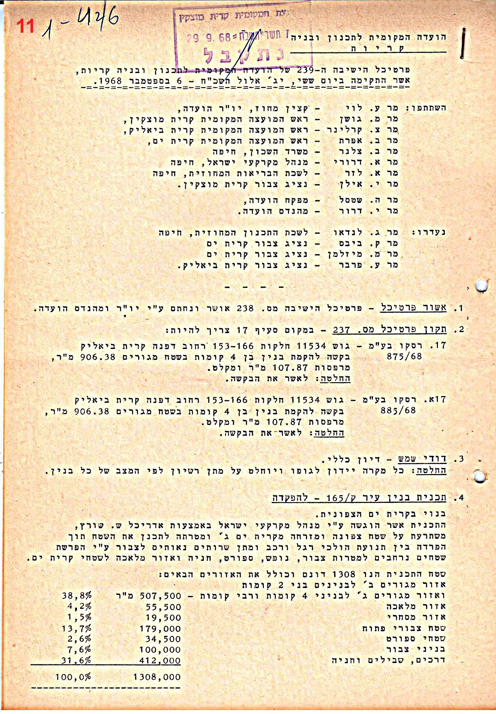 פרוטוקולים 40 – ועדות – 1972 – 1951 ועדת ערים by riki deri - Illustrated by מוזיאון בית גרושקביץ / כרך 40 - Ourboox.com