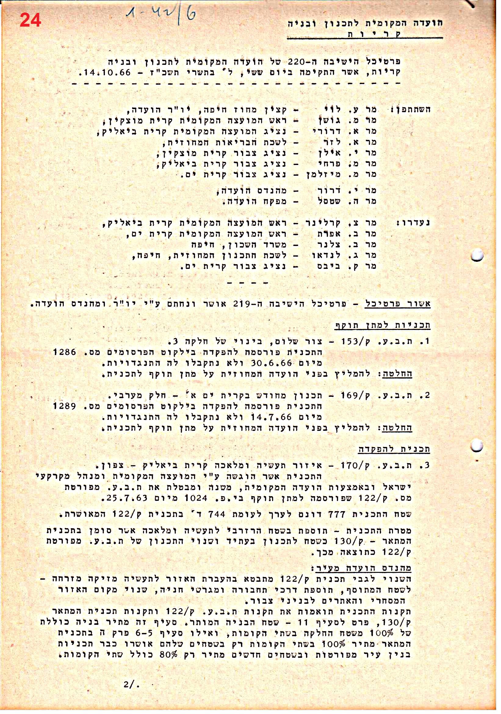 פרוטוקולים 40 – ועדות – 1972 – 1951 ועדת ערים by riki deri - Illustrated by מוזיאון בית גרושקביץ / כרך 40 - Ourboox.com