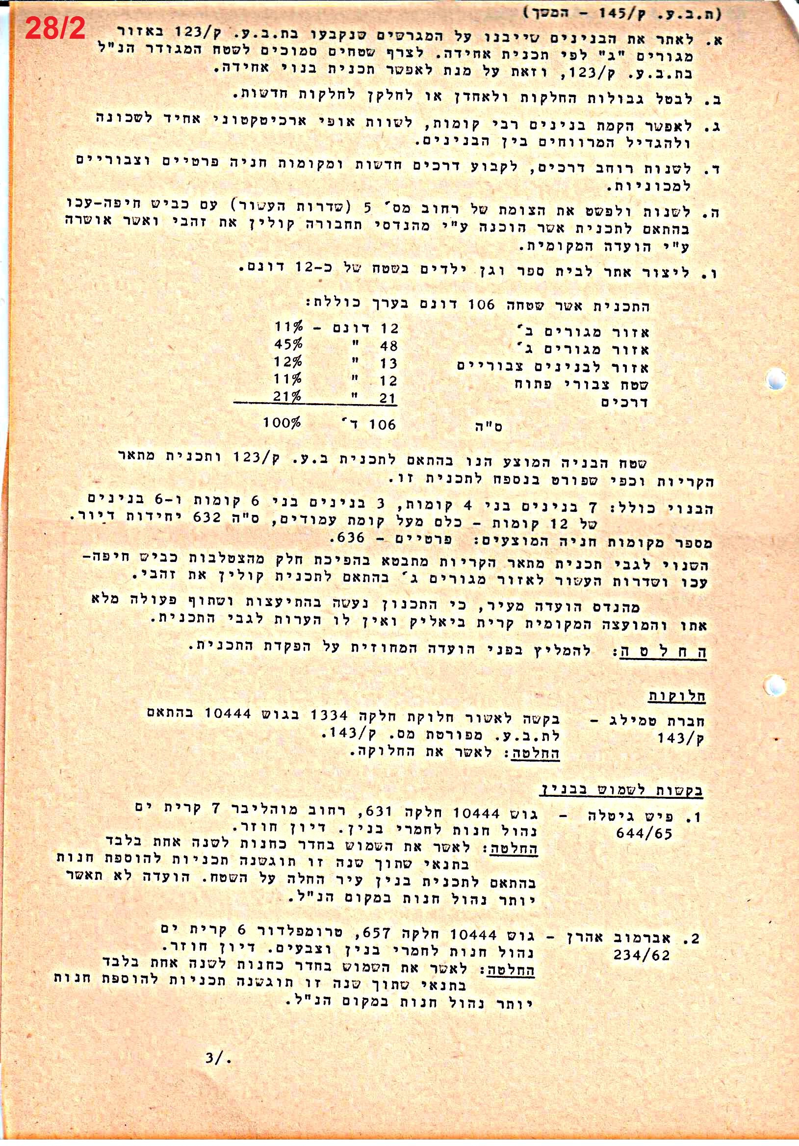 פרוטוקולים 40 – ועדות – 1972 – 1951 ועדת ערים by riki deri - Illustrated by מוזיאון בית גרושקביץ / כרך 40 - Ourboox.com