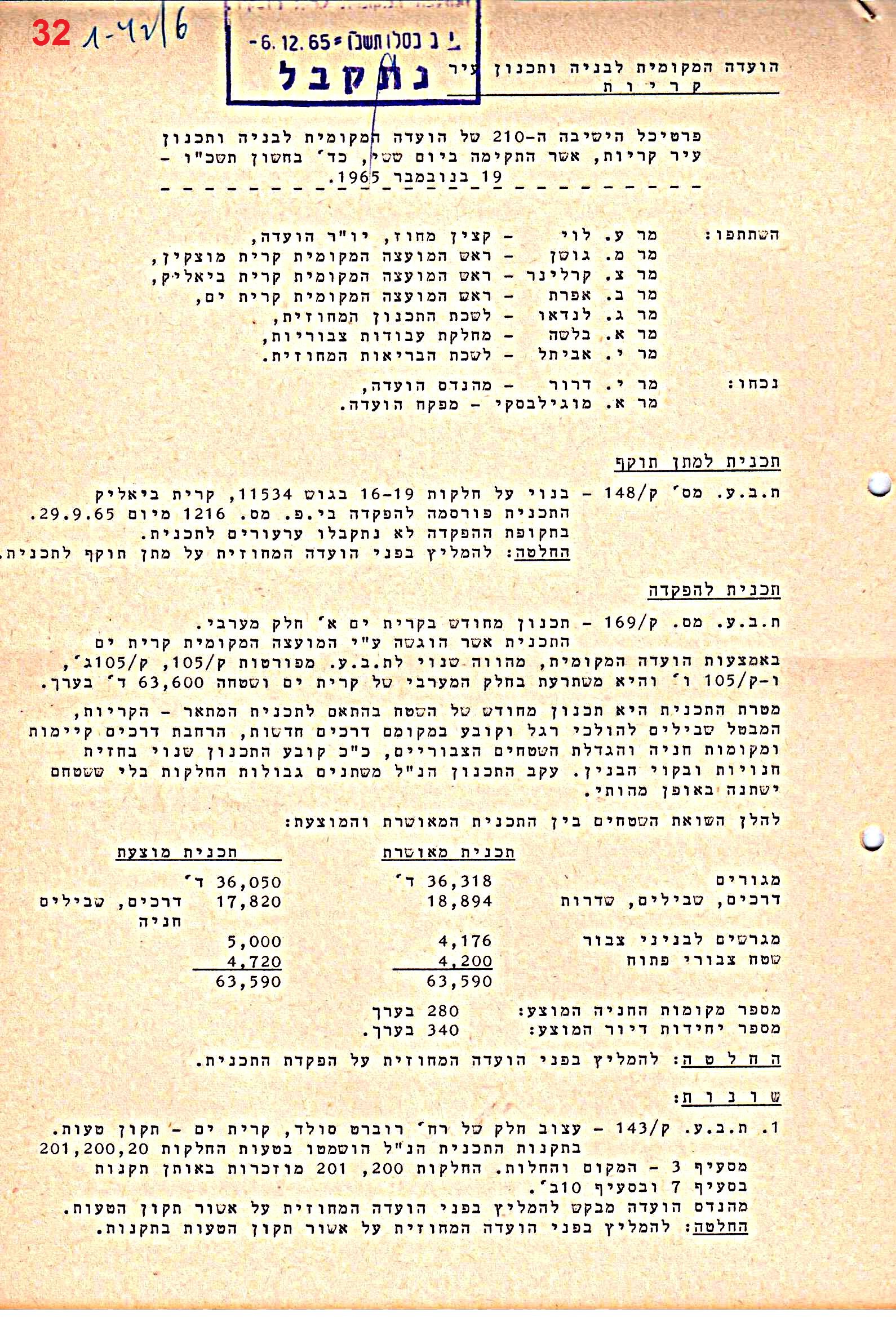 פרוטוקולים 40 – ועדות – 1972 – 1951 ועדת ערים by riki deri - Illustrated by מוזיאון בית גרושקביץ / כרך 40 - Ourboox.com