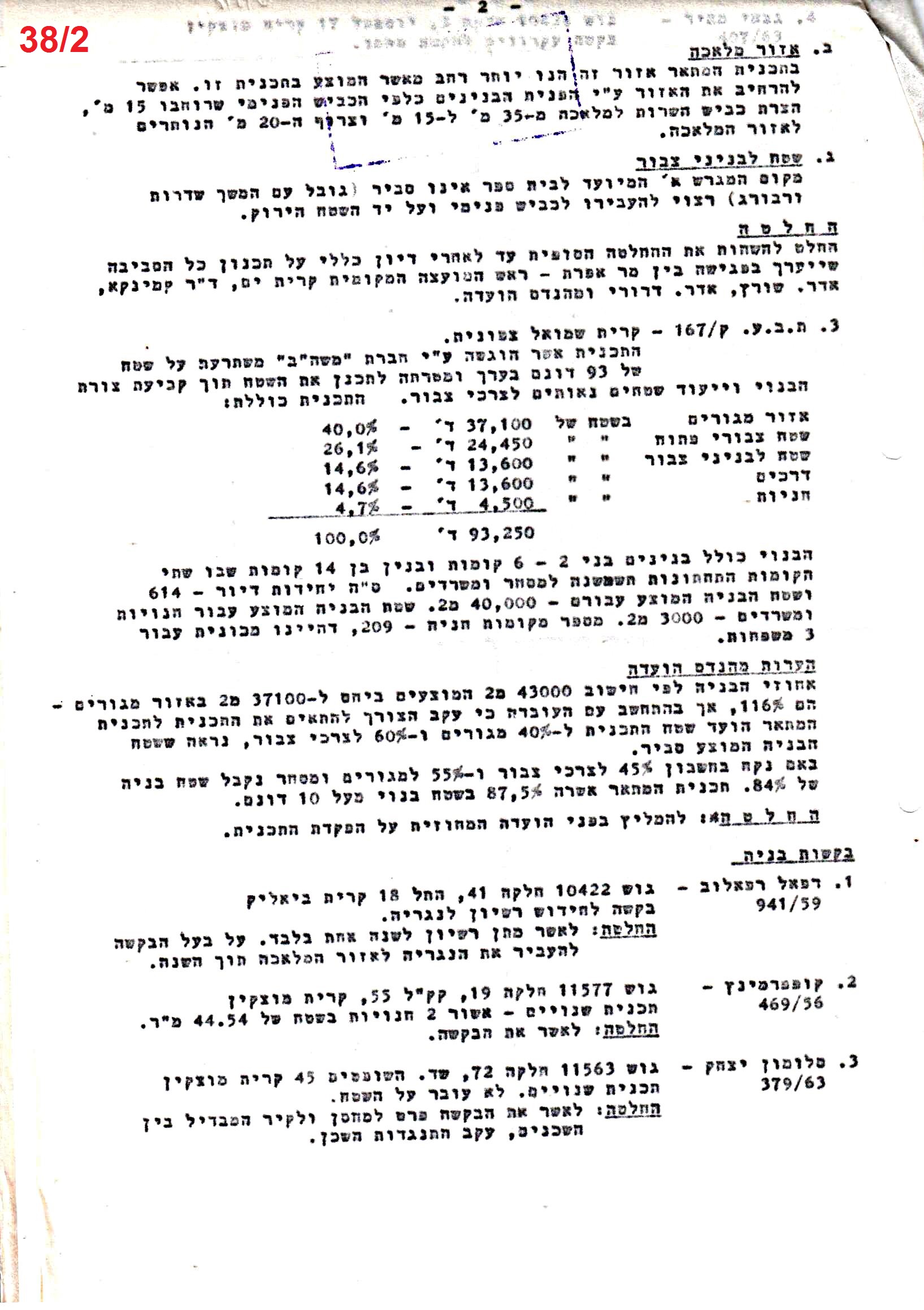 פרוטוקולים 40 – ועדות – 1972 – 1951 ועדת ערים by riki deri - Illustrated by מוזיאון בית גרושקביץ / כרך 40 - Ourboox.com