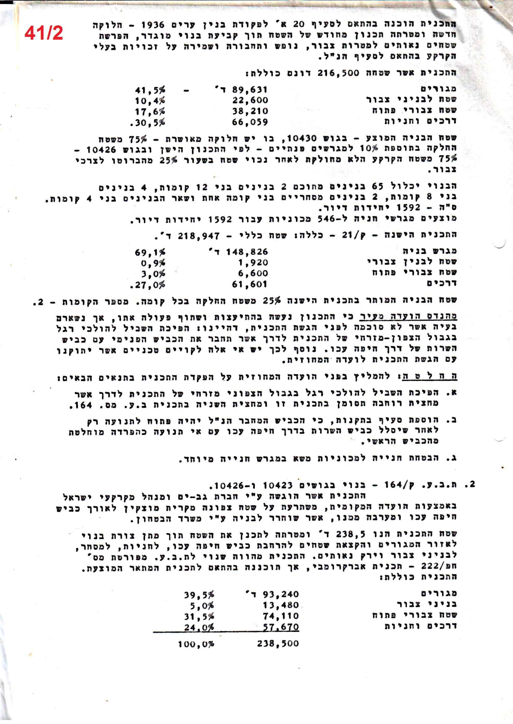 פרוטוקולים 40 – ועדות – 1972 – 1951 ועדת ערים by riki deri - Illustrated by מוזיאון בית גרושקביץ / כרך 40 - Ourboox.com