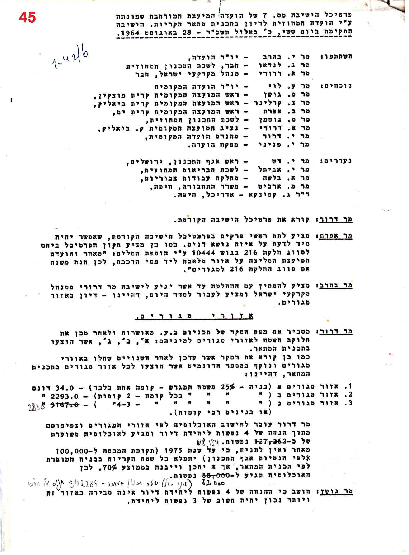 פרוטוקולים 40 – ועדות – 1972 – 1951 ועדת ערים by riki deri - Illustrated by מוזיאון בית גרושקביץ / כרך 40 - Ourboox.com