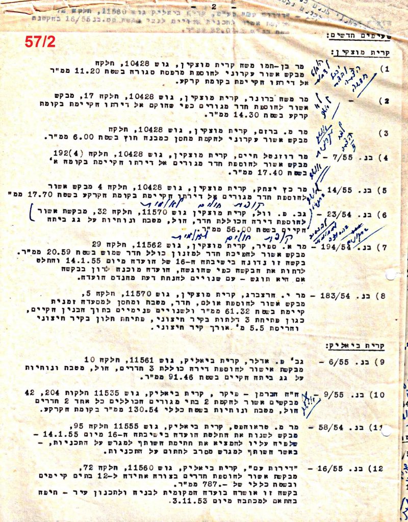 פרוטוקולים 40 – ועדות – 1972 – 1951 ועדת ערים by riki deri - Illustrated by מוזיאון בית גרושקביץ / כרך 40 - Ourboox.com