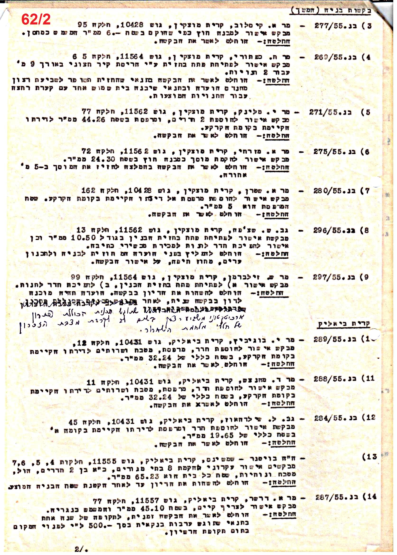 פרוטוקולים 40 – ועדות – 1972 – 1951 ועדת ערים by riki deri - Illustrated by מוזיאון בית גרושקביץ / כרך 40 - Ourboox.com