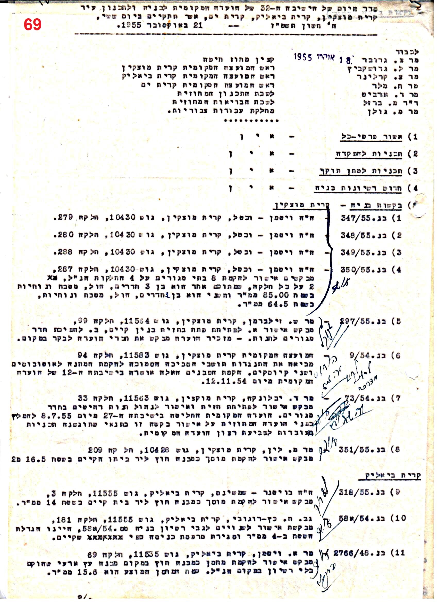 פרוטוקולים 40 – ועדות – 1972 – 1951 ועדת ערים by riki deri - Illustrated by מוזיאון בית גרושקביץ / כרך 40 - Ourboox.com