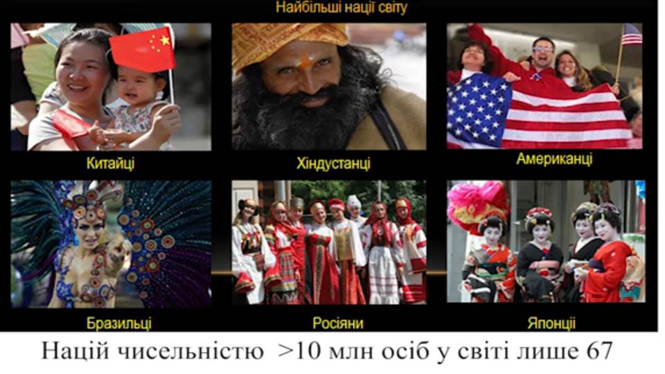 Етнічний склад населення світу by Сополєва Галина - Ourboox.com