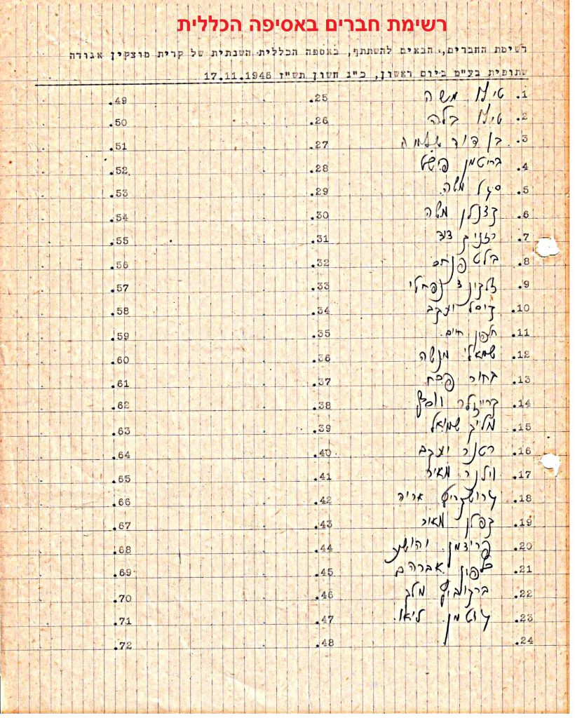 פרוטוקול 41 אגודה שיתופית – אסיפה כללית 1946 – 1954 by riki deri - Illustrated by מוזיאון בית גרושקביץ / כרך 41 - Ourboox.com