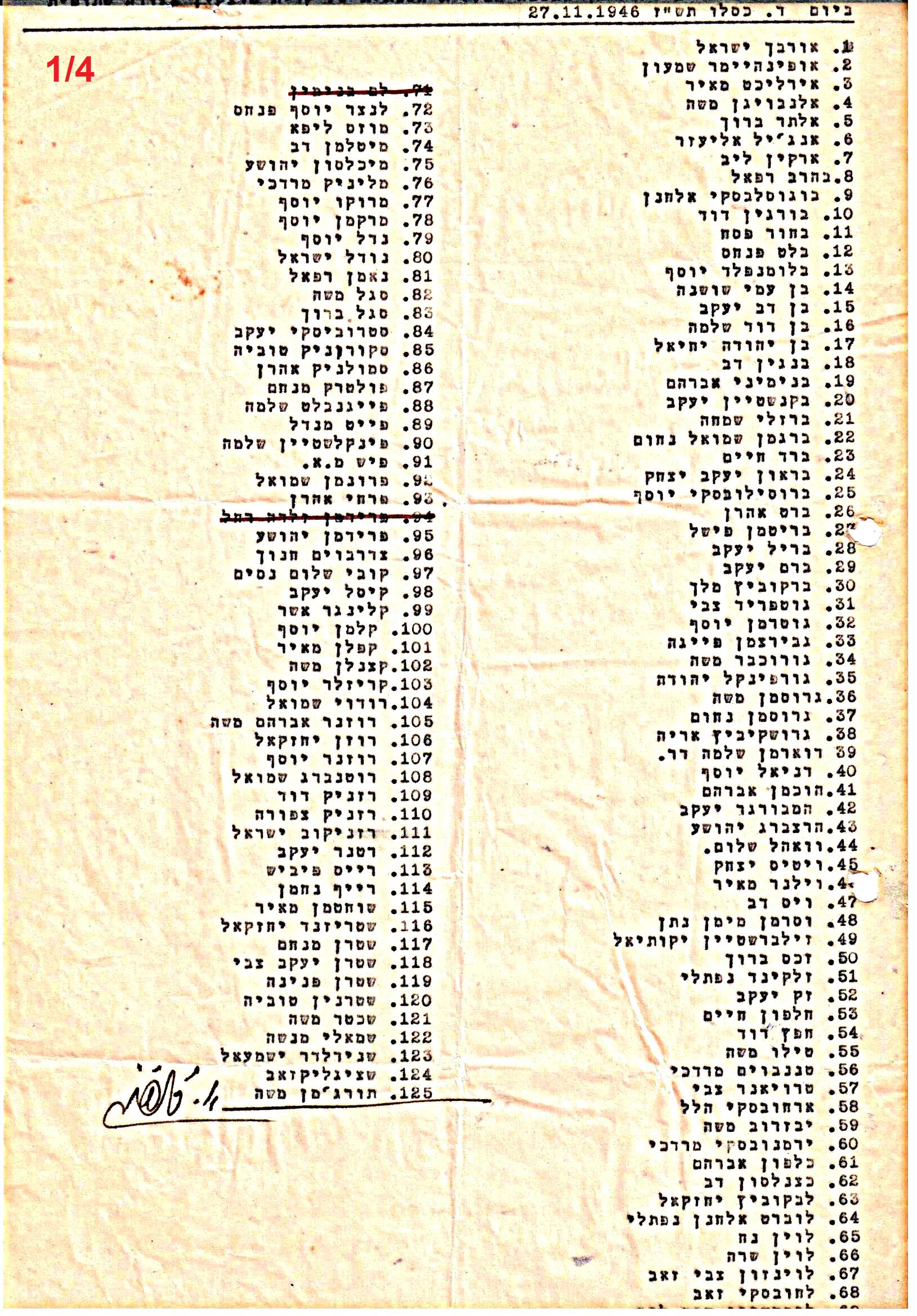 פרוטוקול 41 אגודה שיתופית – אסיפה כללית 1946 – 1954 by riki deri - Illustrated by מוזיאון בית גרושקביץ / כרך 41 - Ourboox.com