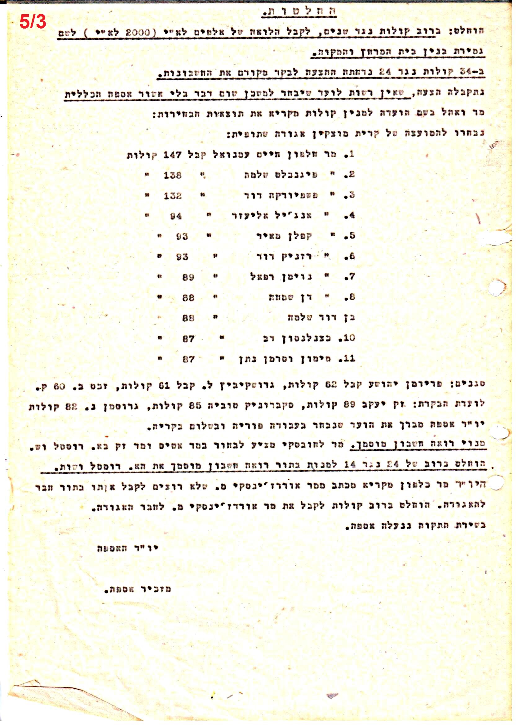 פרוטוקול 41 אגודה שיתופית – אסיפה כללית 1946 – 1954 by riki deri - Illustrated by מוזיאון בית גרושקביץ / כרך 41 - Ourboox.com