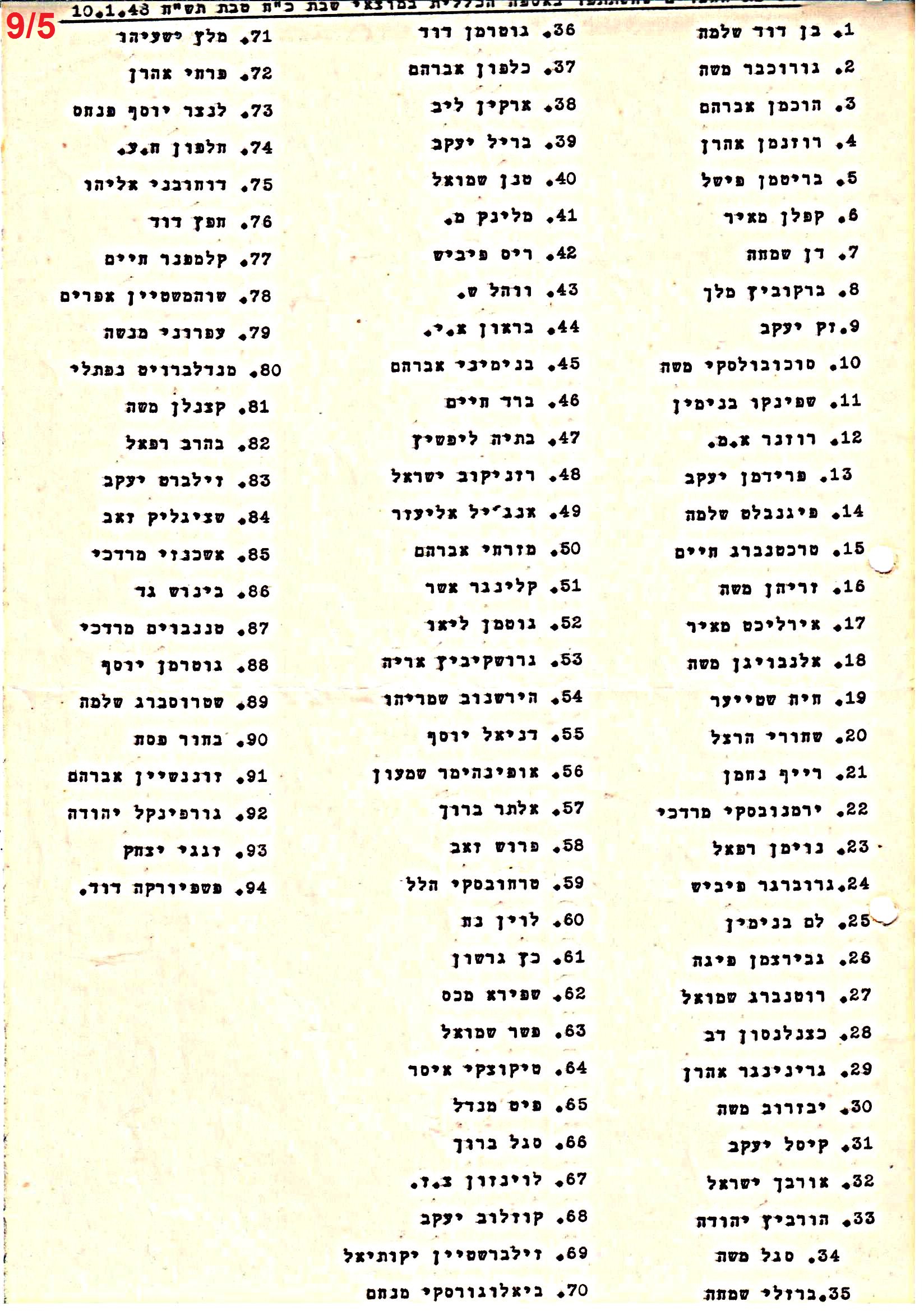 פרוטוקול 41 אגודה שיתופית – אסיפה כללית 1946 – 1954 by riki deri - Illustrated by מוזיאון בית גרושקביץ / כרך 41 - Ourboox.com