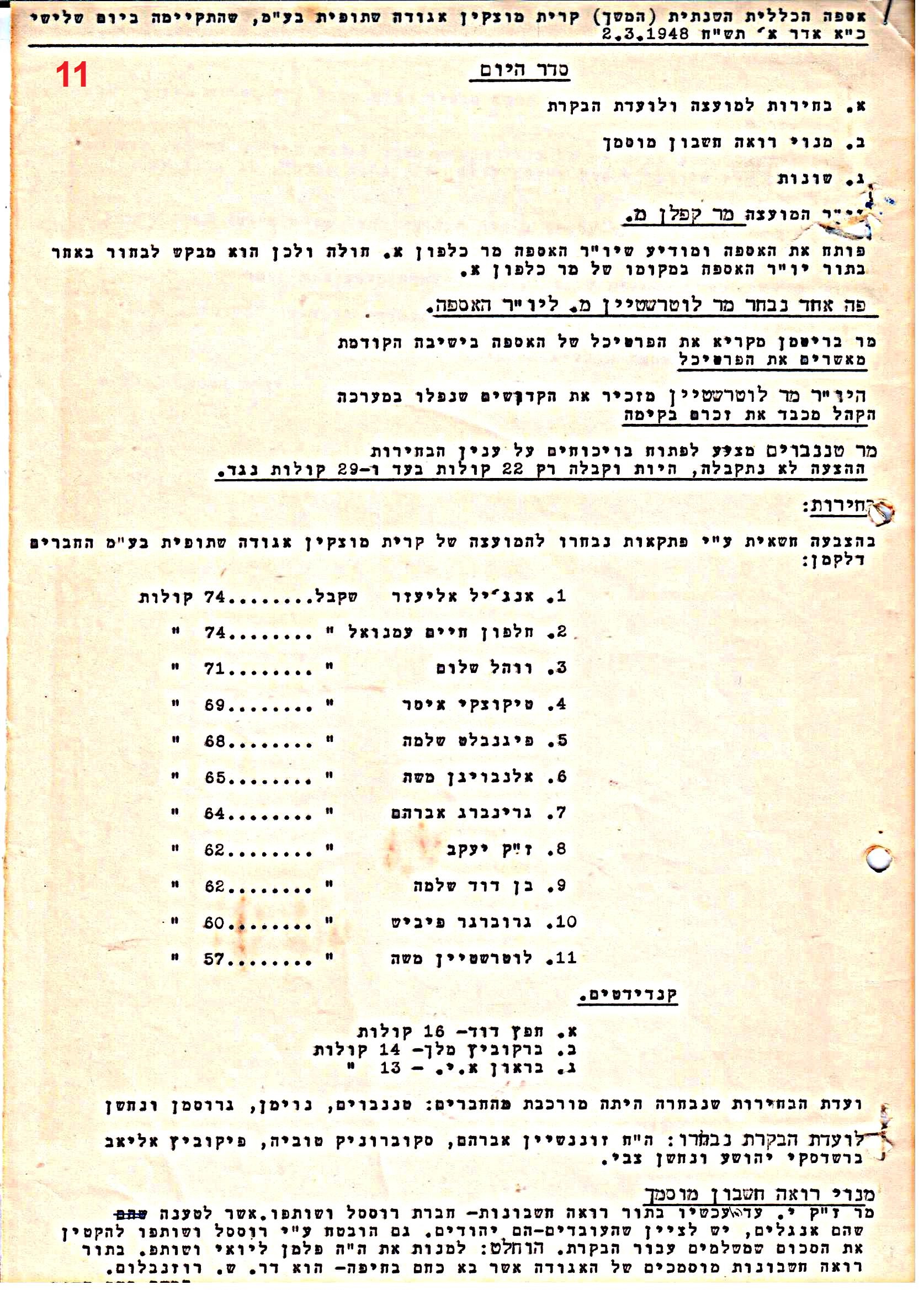 פרוטוקול 41 אגודה שיתופית – אסיפה כללית 1946 – 1954 by riki deri - Illustrated by מוזיאון בית גרושקביץ / כרך 41 - Ourboox.com