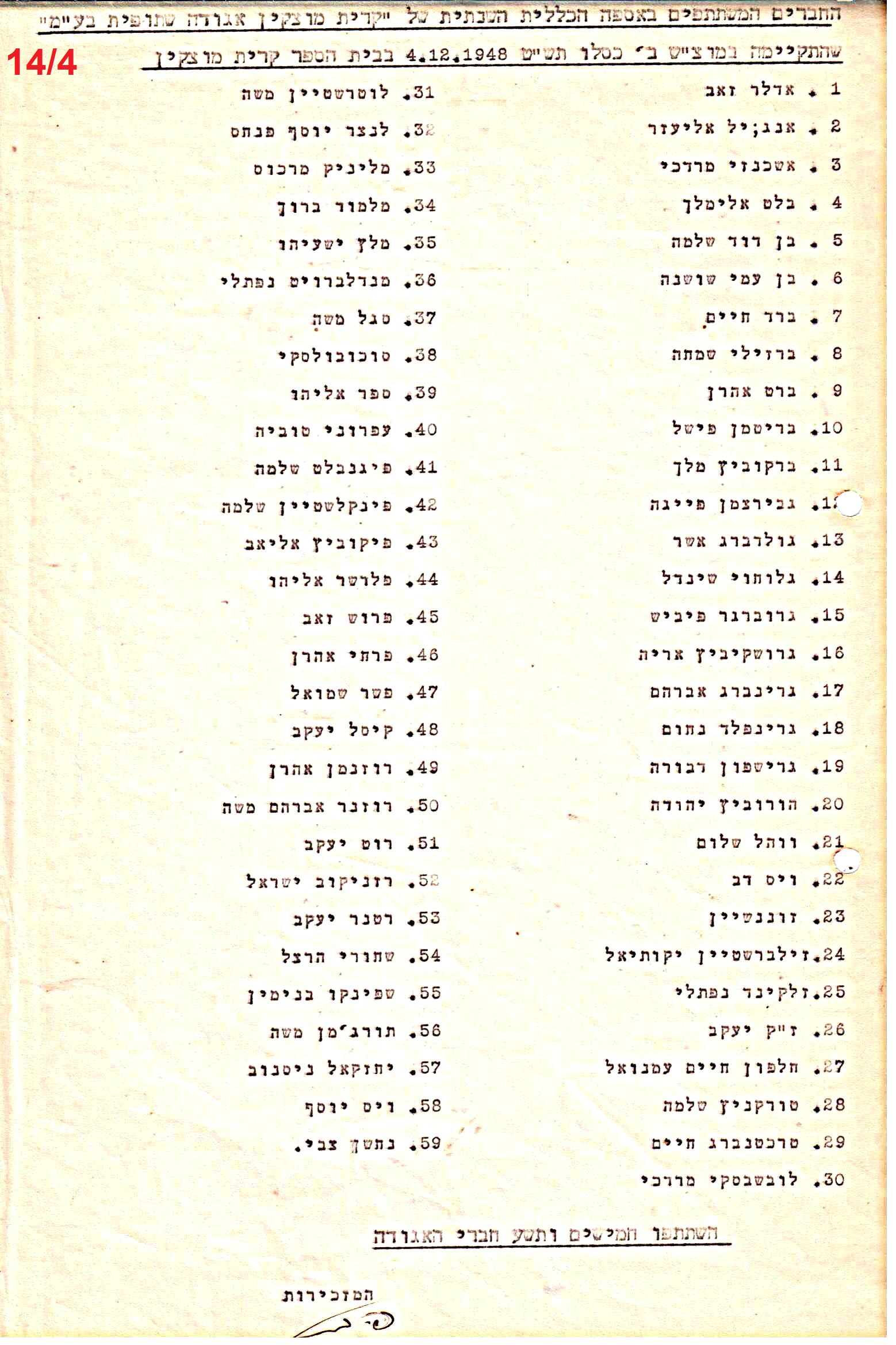 פרוטוקול 41 אגודה שיתופית – אסיפה כללית 1946 – 1954 by riki deri - Illustrated by מוזיאון בית גרושקביץ / כרך 41 - Ourboox.com
