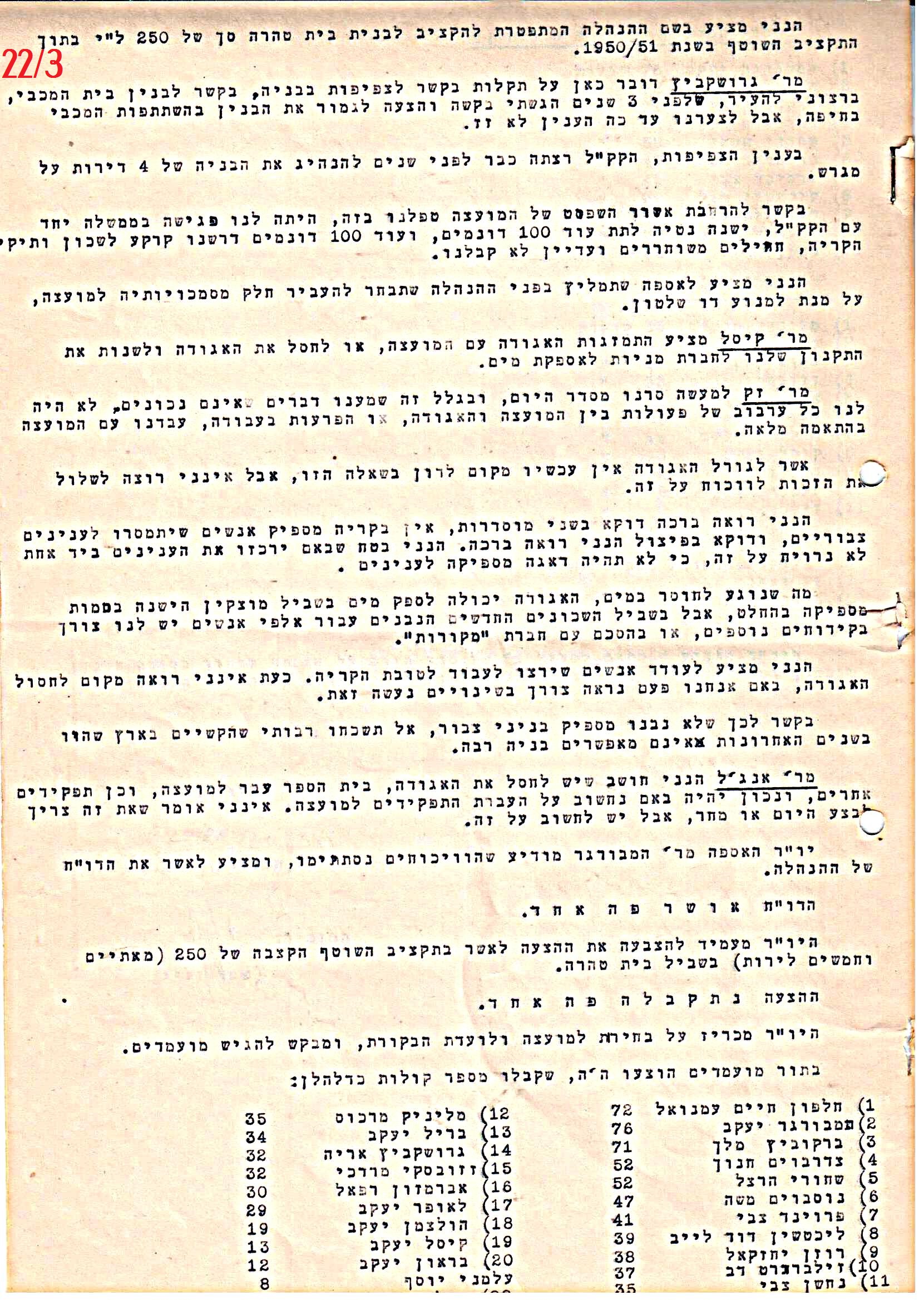 פרוטוקול 41 אגודה שיתופית – אסיפה כללית 1946 – 1954 by riki deri - Illustrated by מוזיאון בית גרושקביץ / כרך 41 - Ourboox.com