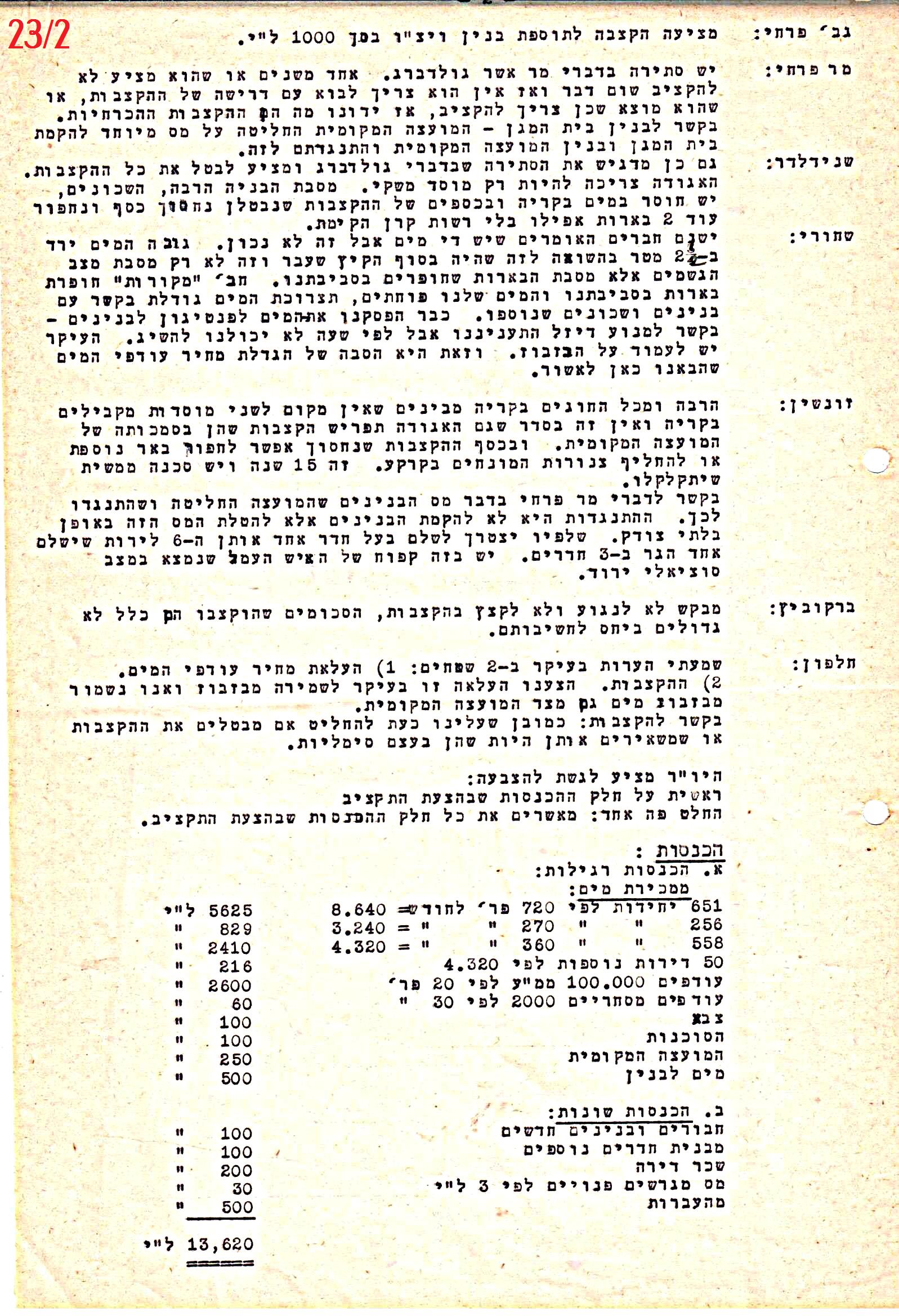 פרוטוקול 41 אגודה שיתופית – אסיפה כללית 1946 – 1954 by riki deri - Illustrated by מוזיאון בית גרושקביץ / כרך 41 - Ourboox.com