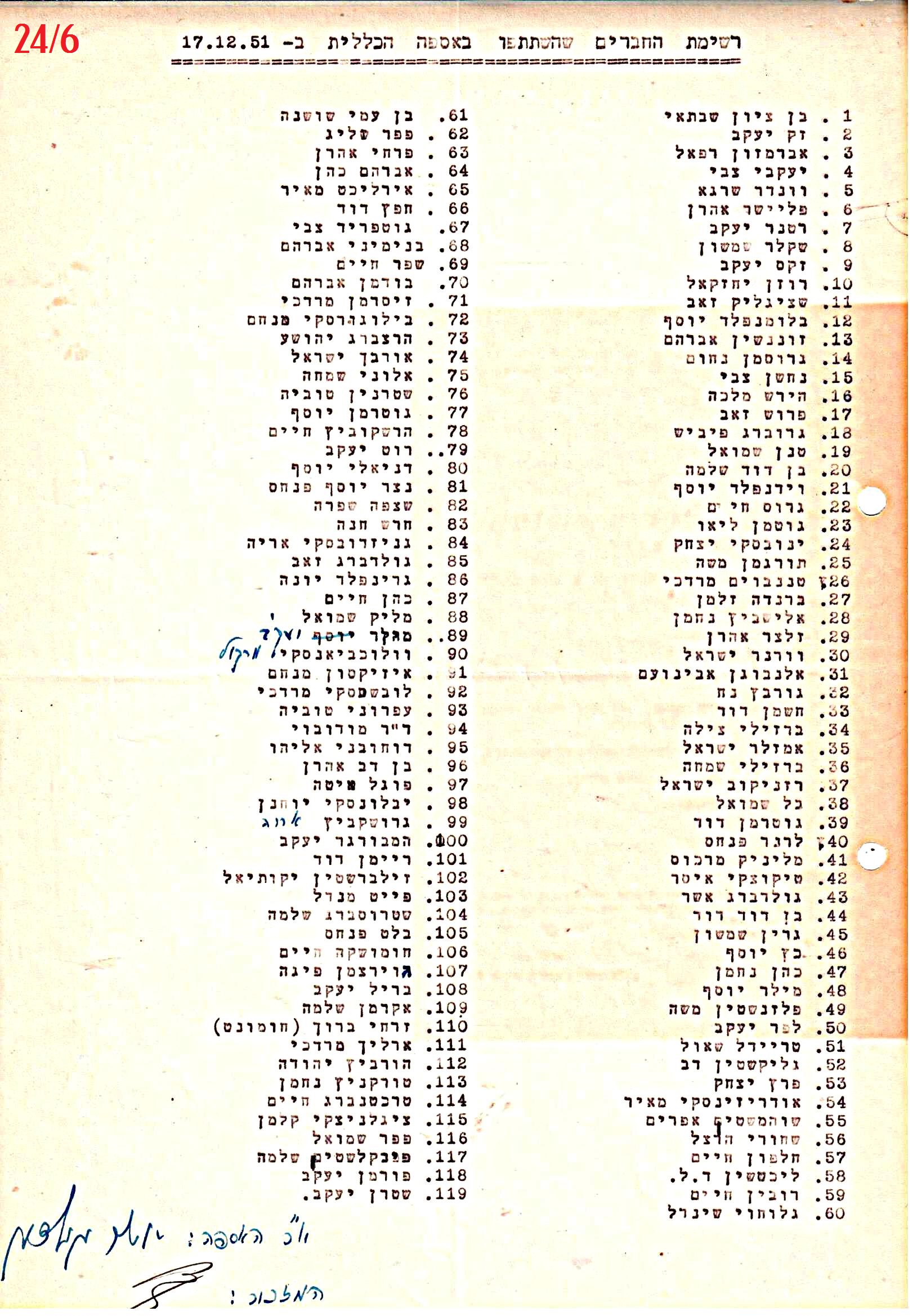 פרוטוקול 41 אגודה שיתופית – אסיפה כללית 1946 – 1954 by riki deri - Illustrated by מוזיאון בית גרושקביץ / כרך 41 - Ourboox.com