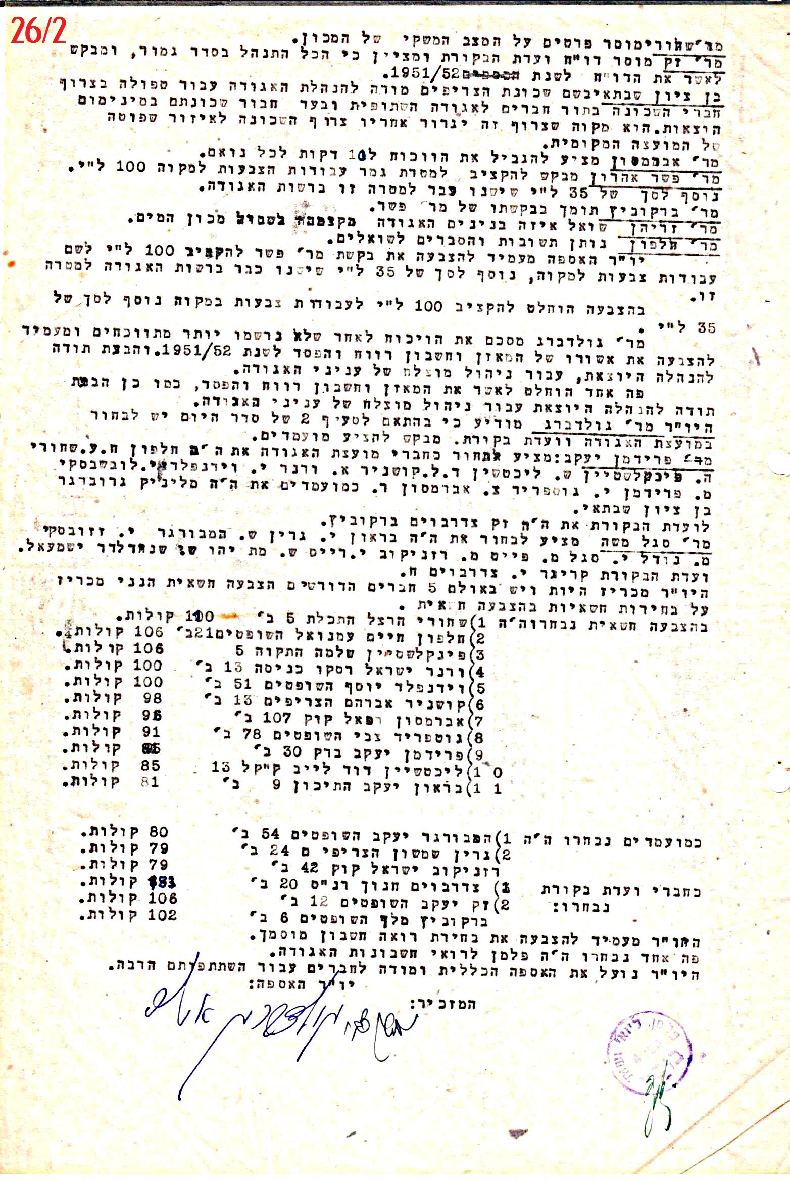 פרוטוקול 41 אגודה שיתופית – אסיפה כללית 1946 – 1954 by riki deri - Illustrated by מוזיאון בית גרושקביץ / כרך 41 - Ourboox.com