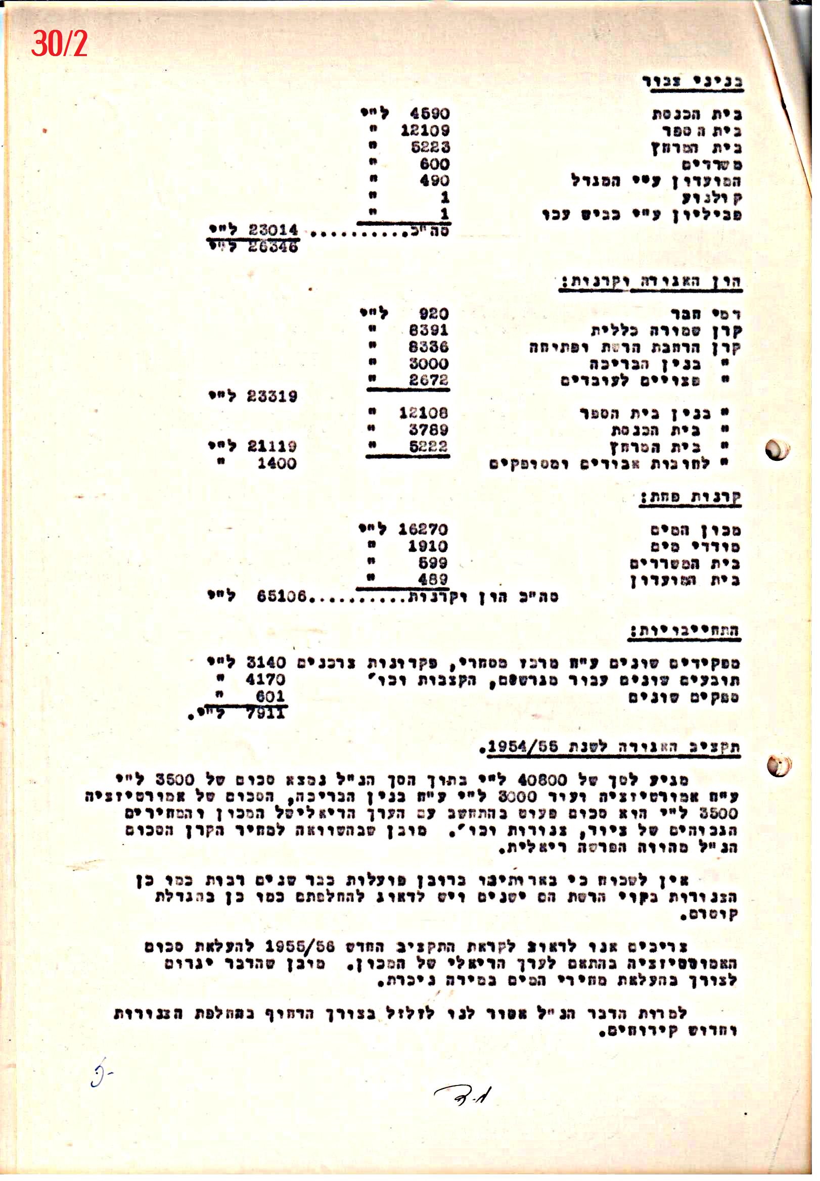 פרוטוקול 41 אגודה שיתופית – אסיפה כללית 1946 – 1954 by riki deri - Illustrated by מוזיאון בית גרושקביץ / כרך 41 - Ourboox.com