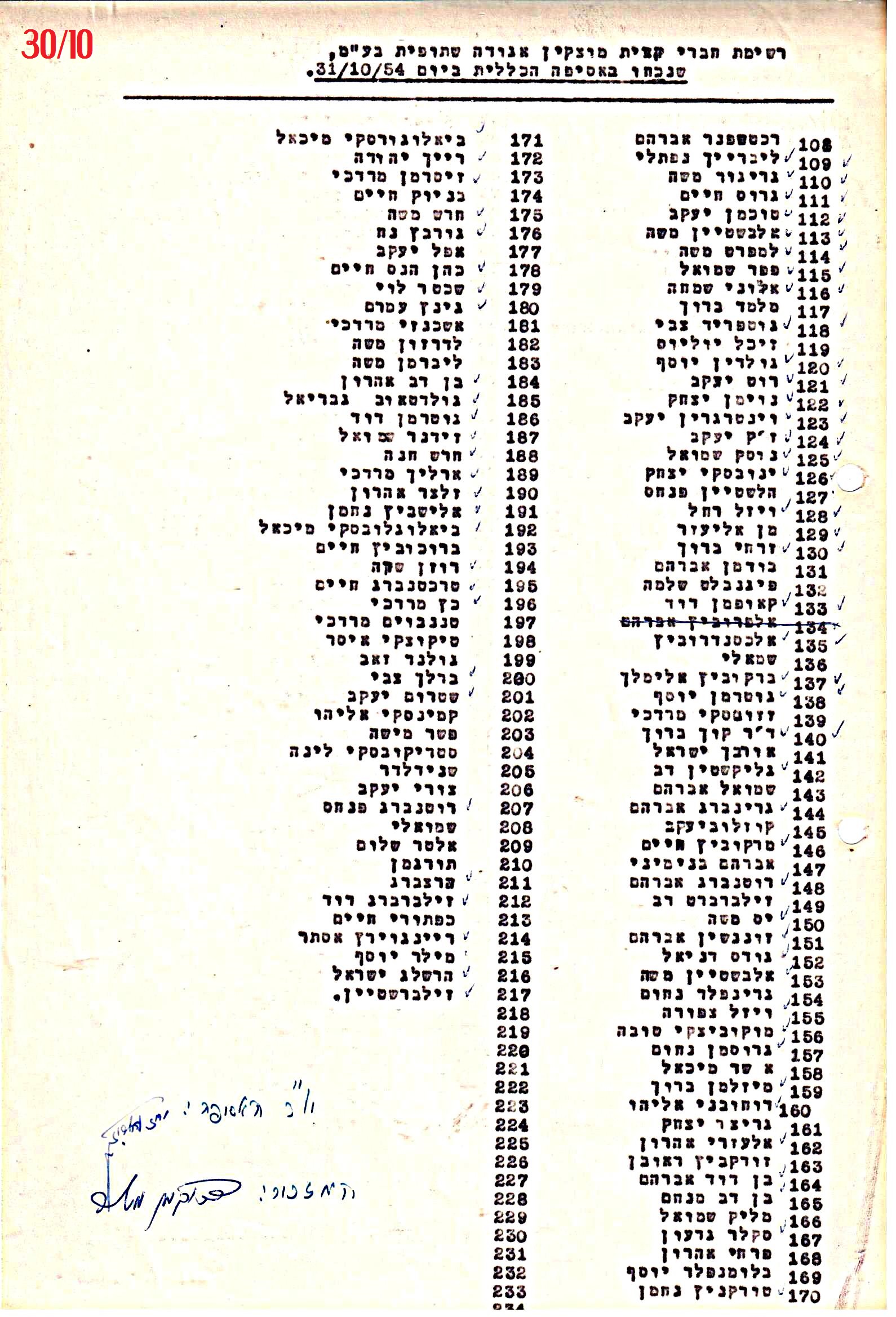פרוטוקול 41 אגודה שיתופית – אסיפה כללית 1946 – 1954 by riki deri - Illustrated by מוזיאון בית גרושקביץ / כרך 41 - Ourboox.com