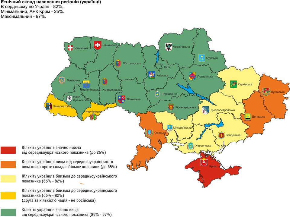Національний склад населення Україна by Сополєва Галина - Ourboox.com