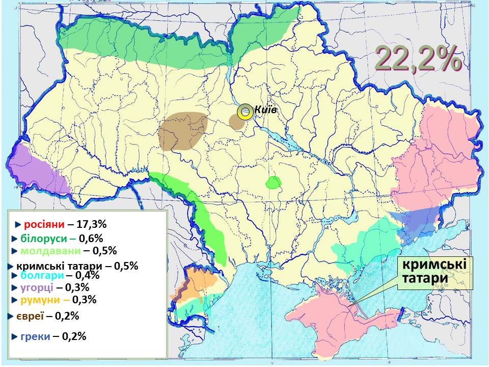 Національний склад населення Україна by Сополєва Галина - Ourboox.com