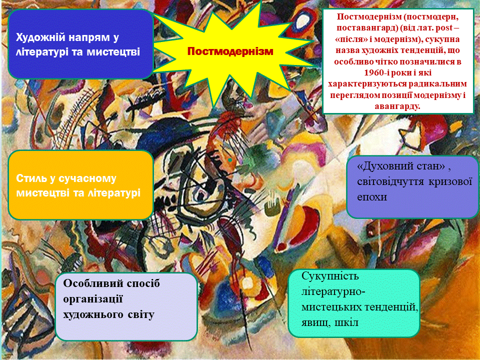 Постмодернізм. “Кожен з нас має багато майбутніх. Ми ж вибираємо одне” М.Павич by violeta - Ourboox.com