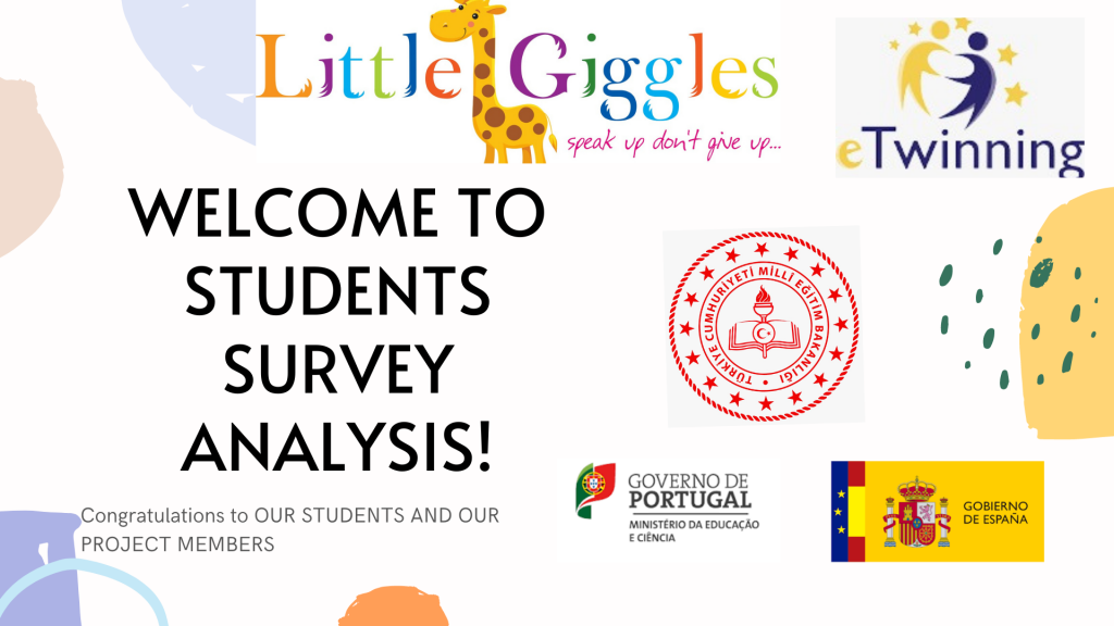 Little Giggles Students Survey Analysis by DİDEM BALCI GÜVENER - Illustrated by Didem Balcı Güvener - Ourboox.com Little Giggles Students Survey Analysis by DİDEM BALCI GÜVENER - Illustrated by Didem Balcı Güvener - Ourboox.com