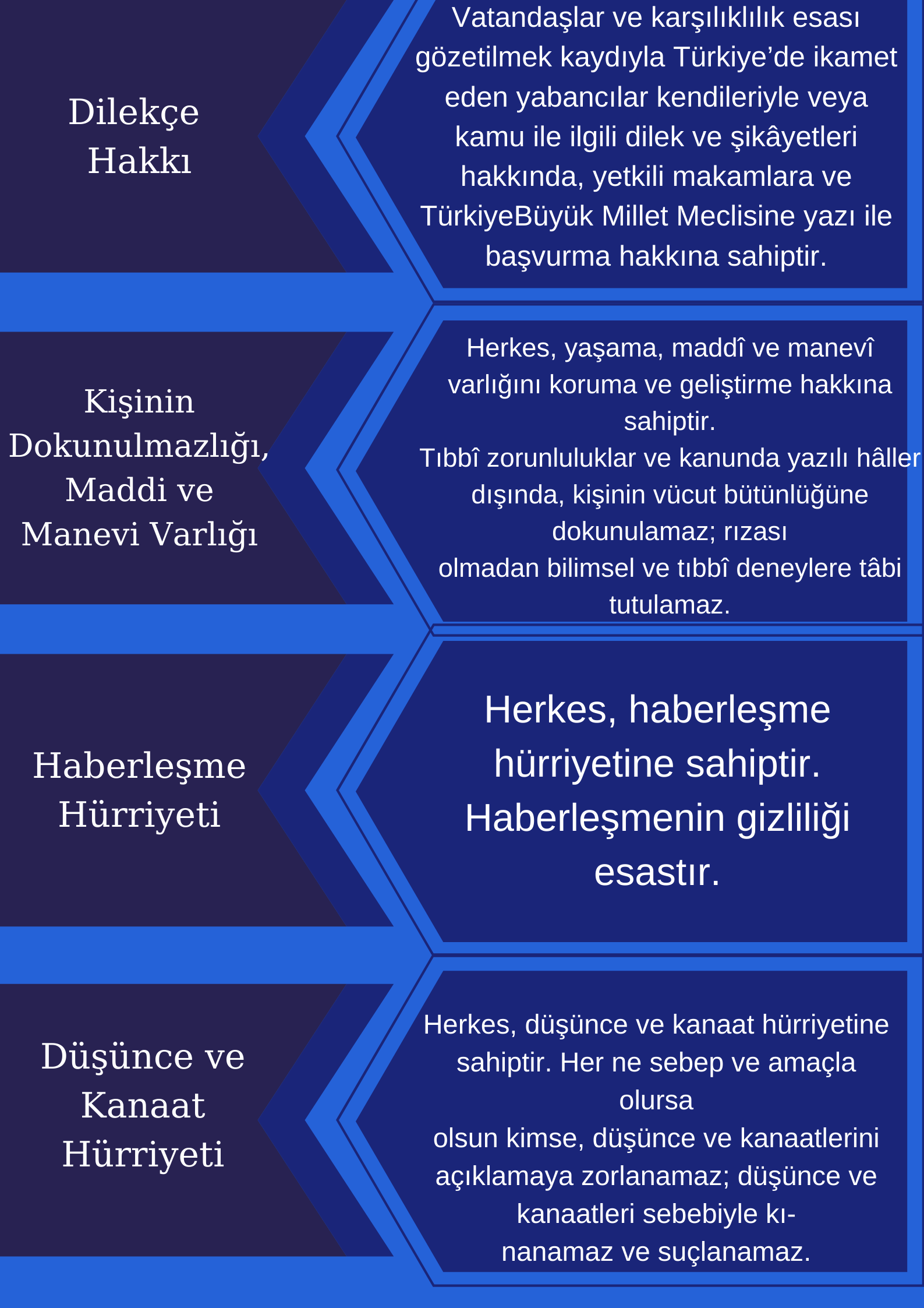 6. SINIF SOSYAL BILGILER by Mervenur Soylu - Illustrated by MERVENUR SOYLU 190127057 - Ourboox.com