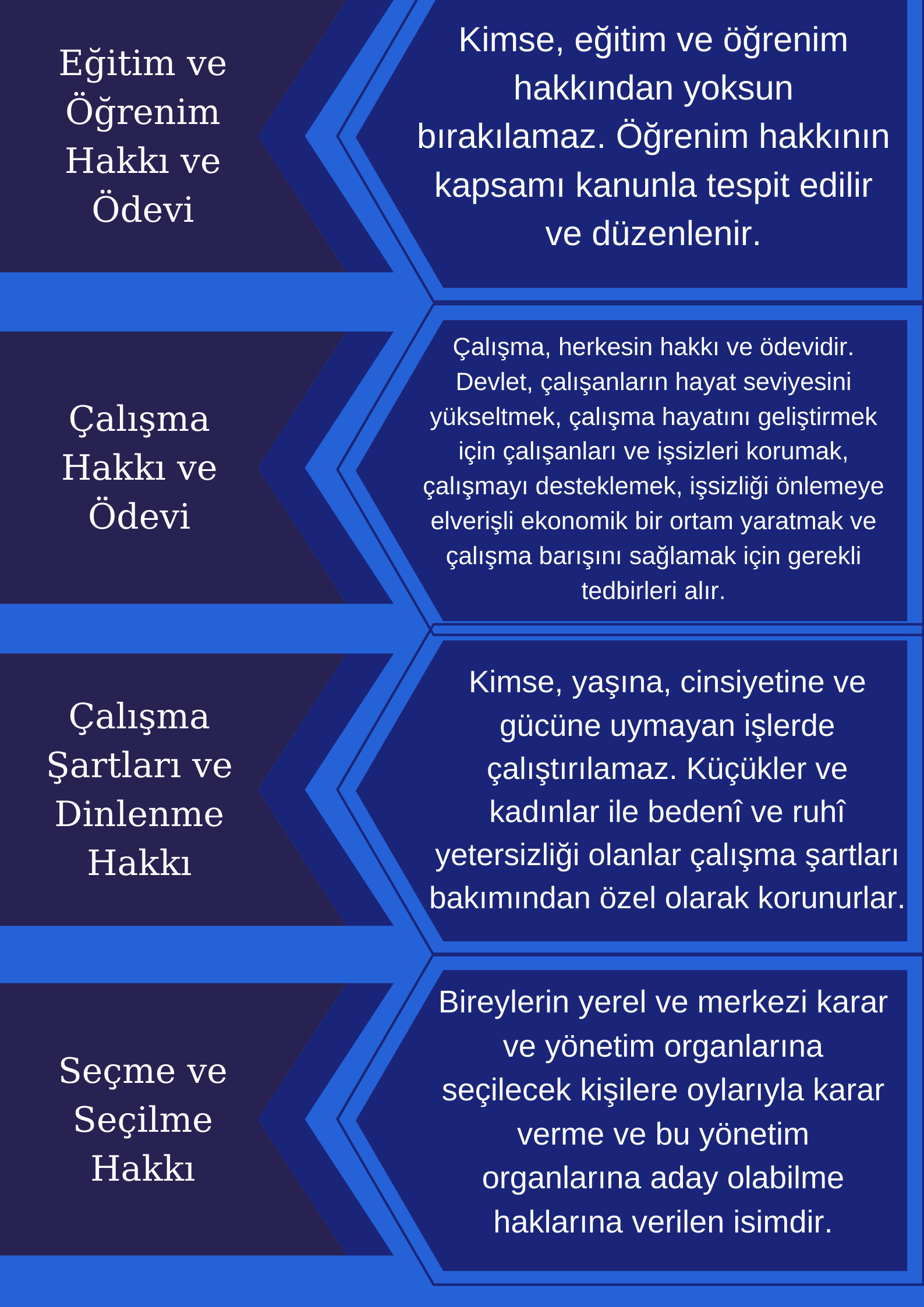 6. SINIF SOSYAL BILGILER by Mervenur Soylu - Illustrated by MERVENUR SOYLU 190127057 - Ourboox.com