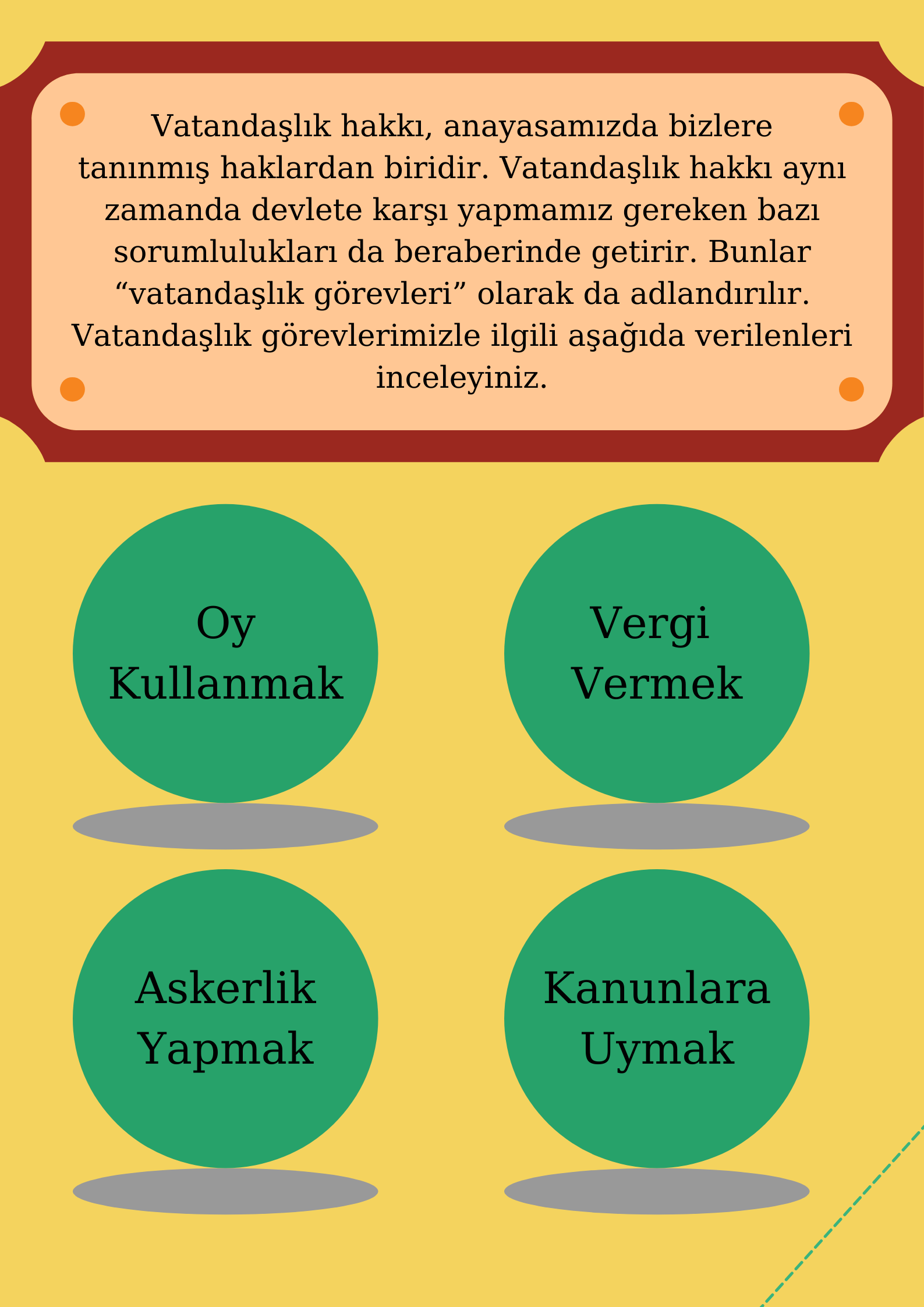 6. SINIF SOSYAL BILGILER by Mervenur Soylu - Illustrated by MERVENUR SOYLU 190127057 - Ourboox.com