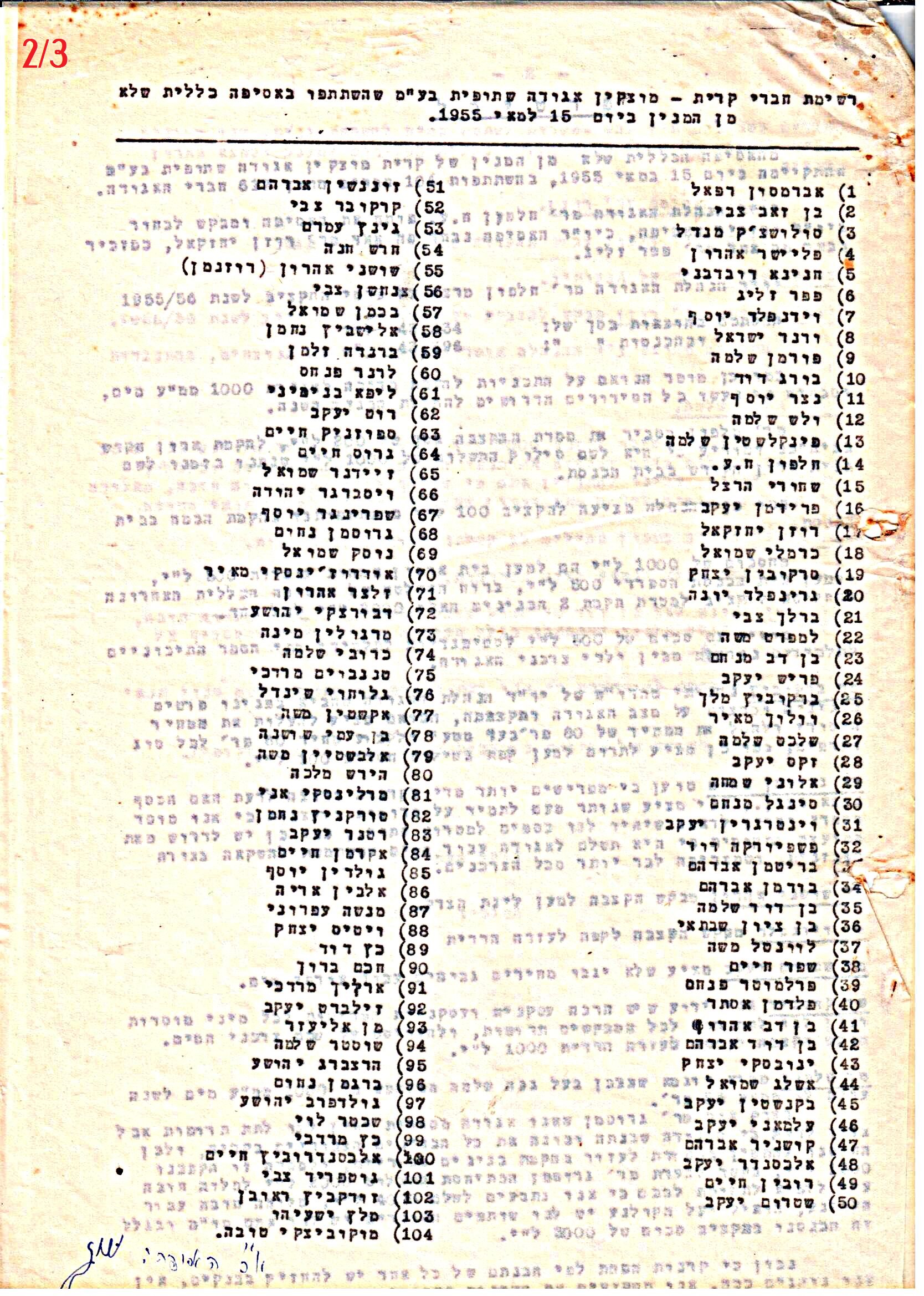 פרוטוקול 42 אגודה שיתופית – אסיפה כללית 1960 – 1955 by riki deri - Illustrated by מוזיאון בית גרושקביץ / כרך 42 - Ourboox.com