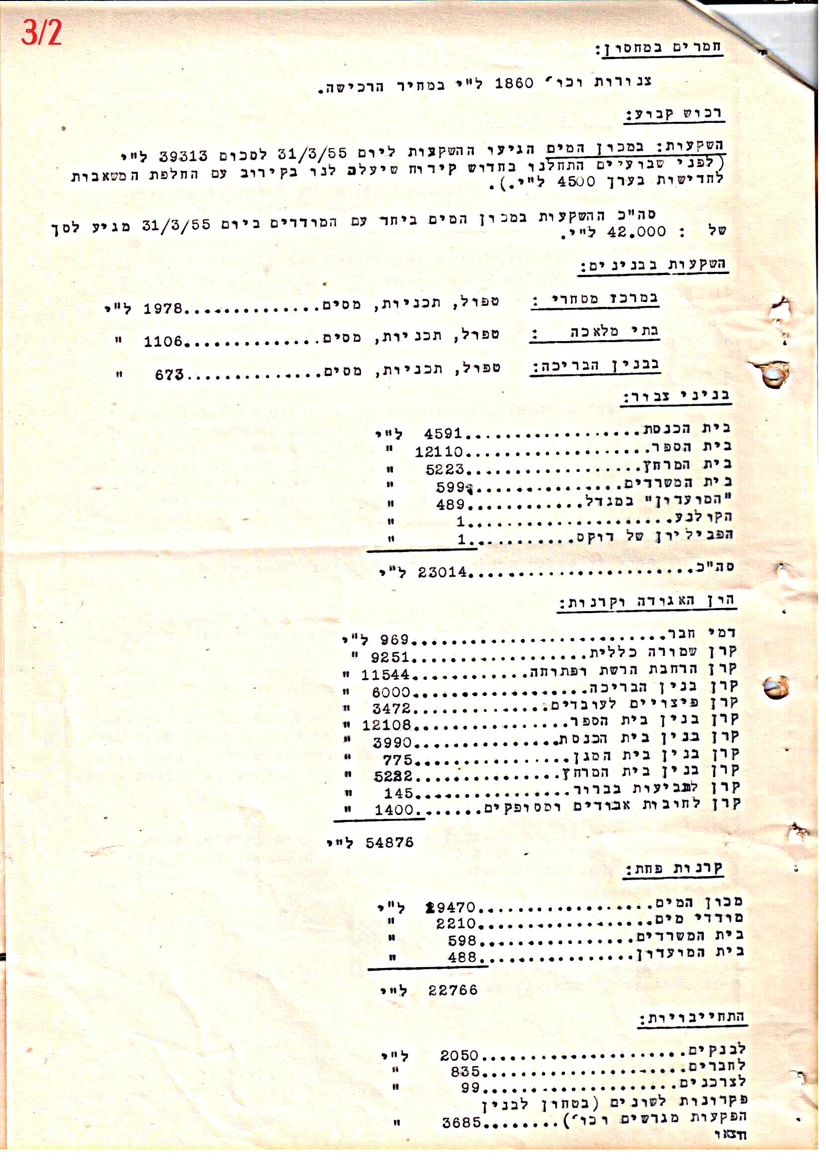 פרוטוקול 42 אגודה שיתופית – אסיפה כללית 1960 – 1955 by riki deri - Illustrated by מוזיאון בית גרושקביץ / כרך 42 - Ourboox.com