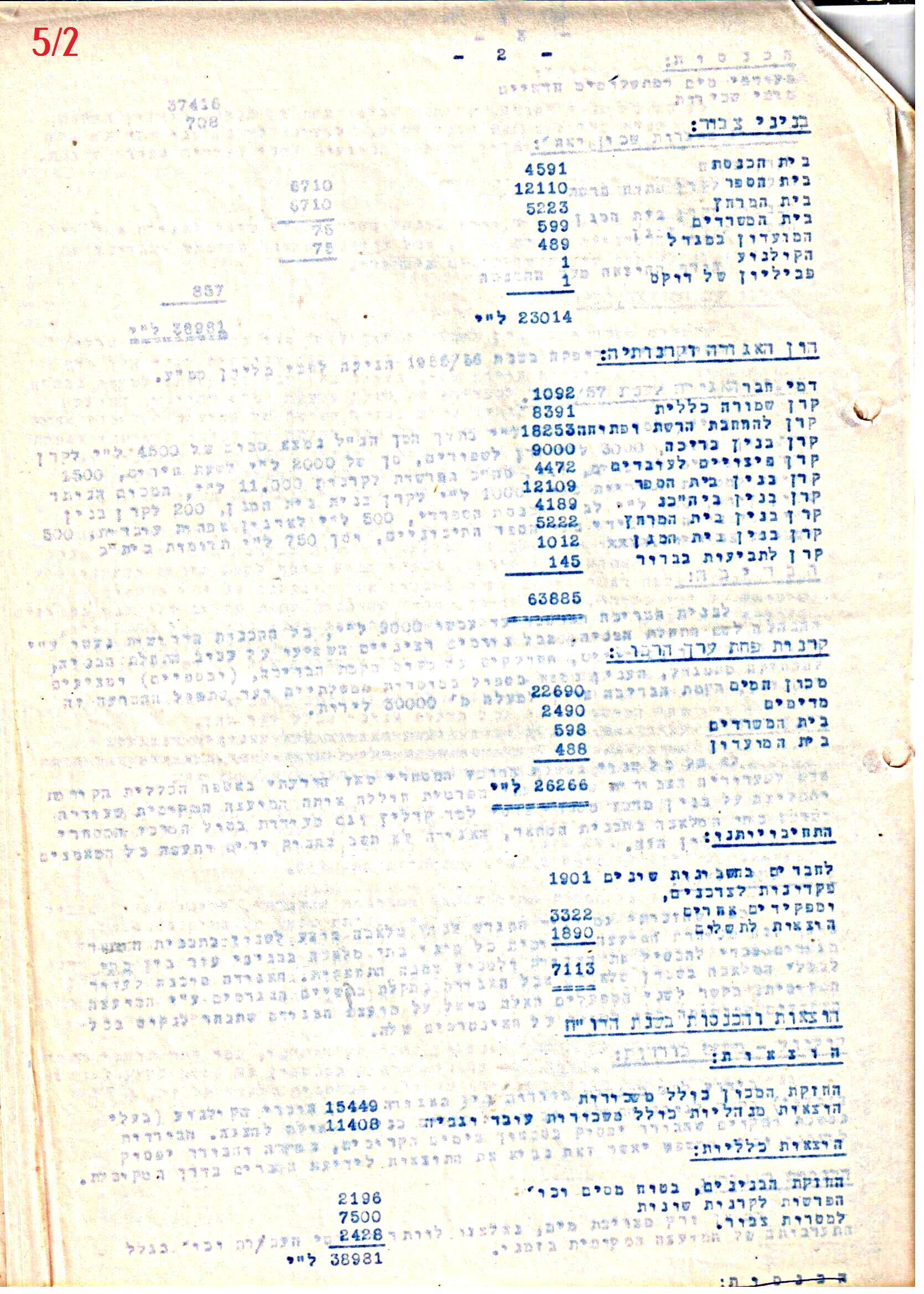 פרוטוקול 42 אגודה שיתופית – אסיפה כללית 1960 – 1955 by riki deri - Illustrated by מוזיאון בית גרושקביץ / כרך 42 - Ourboox.com