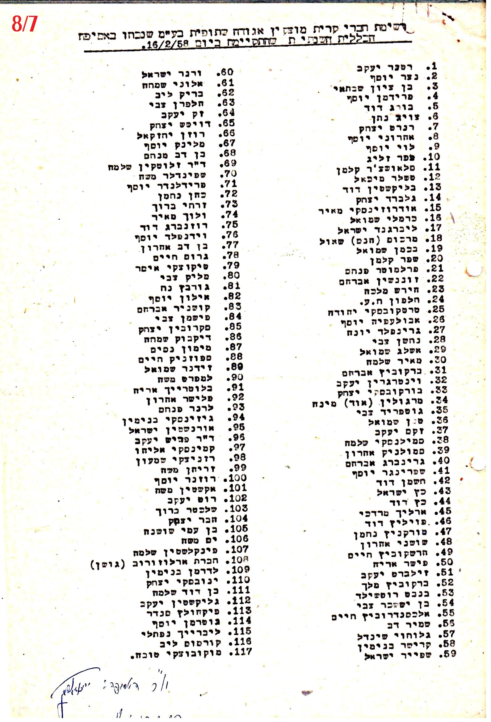 פרוטוקול 42 אגודה שיתופית – אסיפה כללית 1960 – 1955 by riki deri - Illustrated by מוזיאון בית גרושקביץ / כרך 42 - Ourboox.com