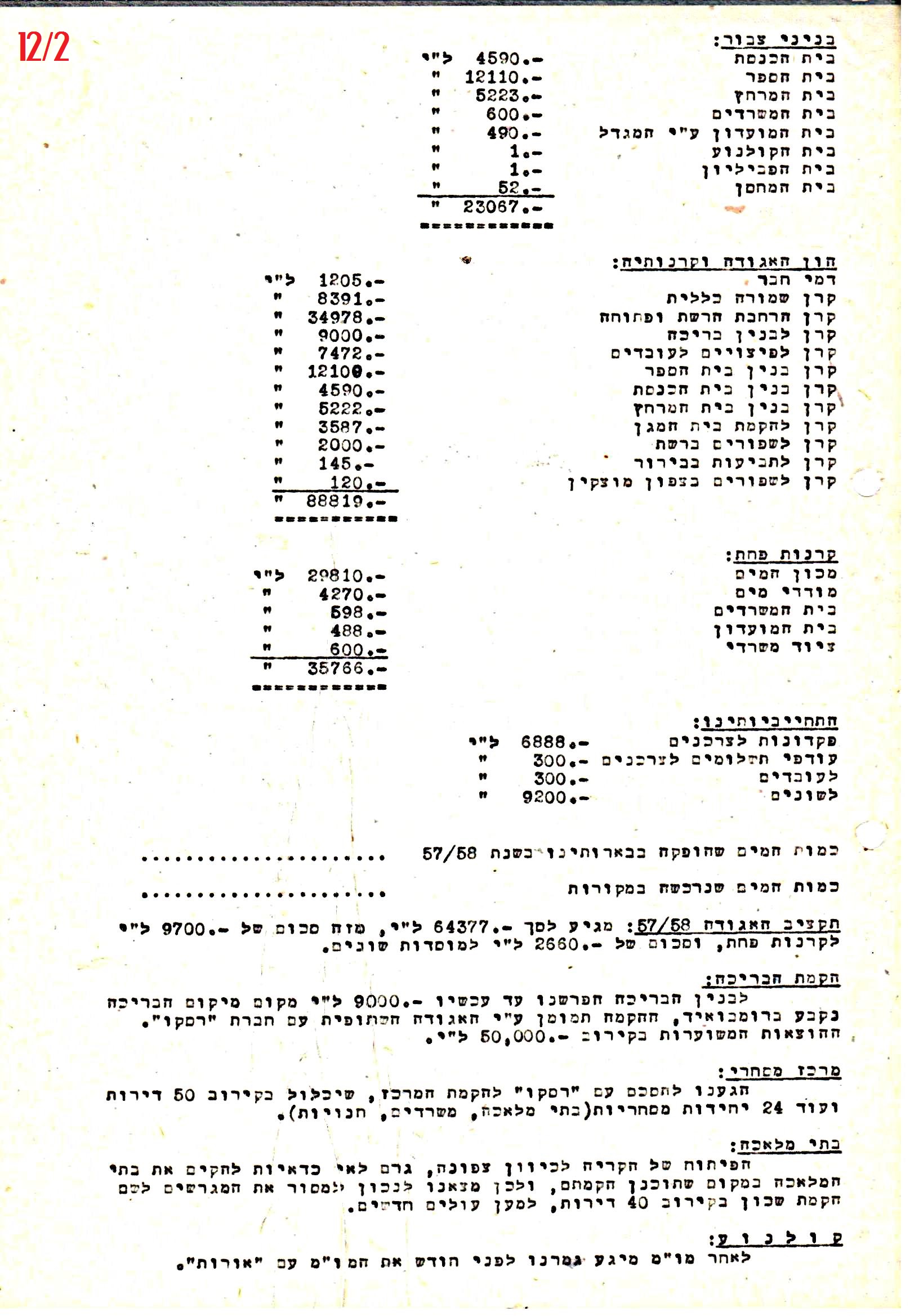 פרוטוקול 42 אגודה שיתופית – אסיפה כללית 1960 – 1955 by riki deri - Illustrated by מוזיאון בית גרושקביץ / כרך 42 - Ourboox.com