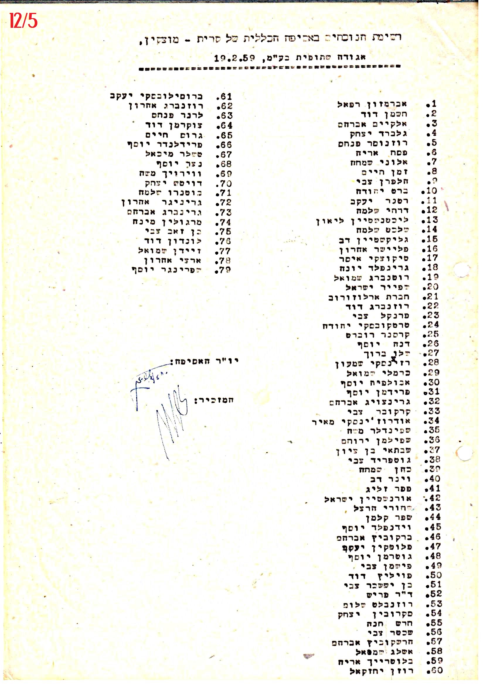 פרוטוקול 42 אגודה שיתופית – אסיפה כללית 1960 – 1955 by riki deri - Illustrated by מוזיאון בית גרושקביץ / כרך 42 - Ourboox.com