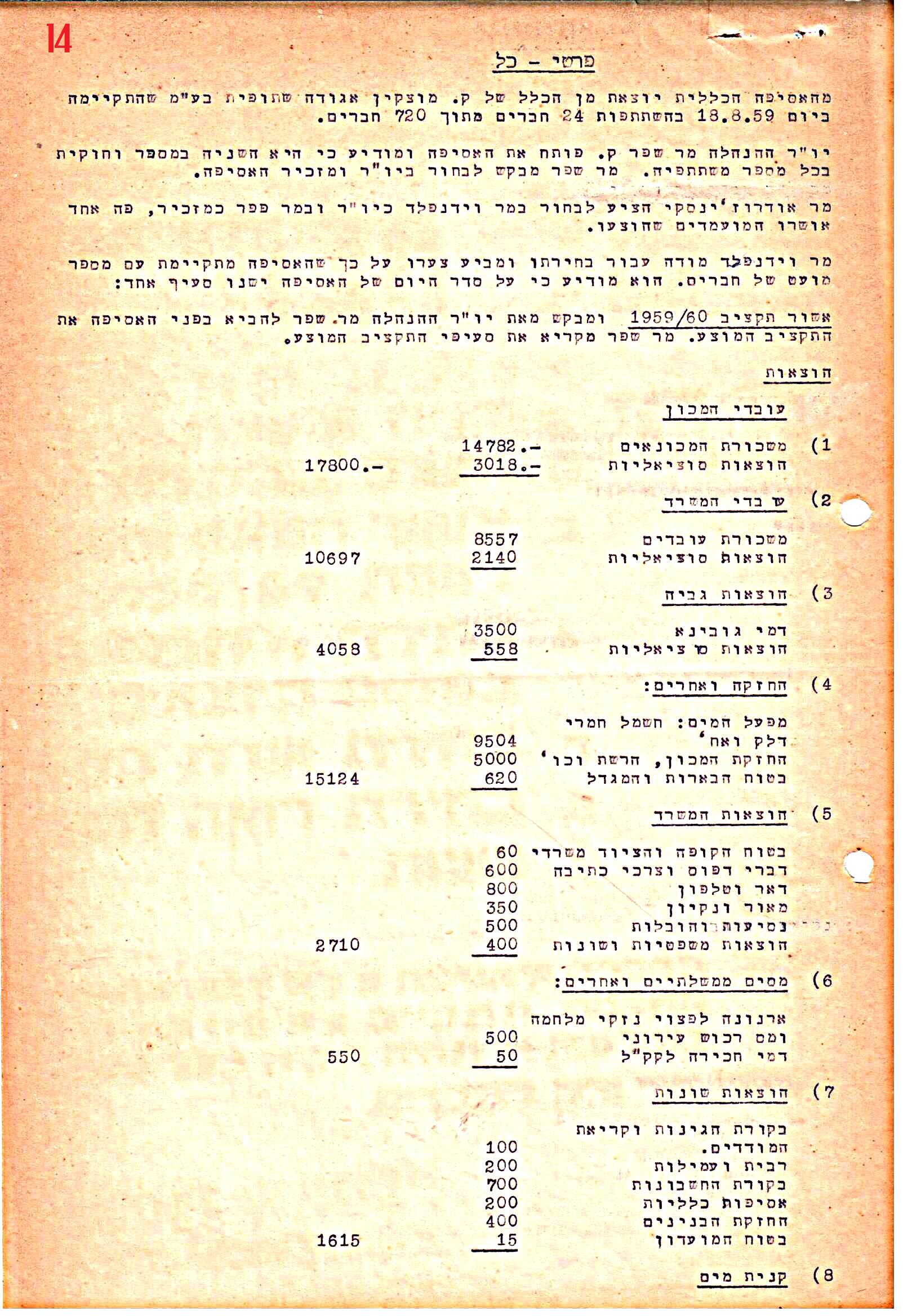 פרוטוקול 42 אגודה שיתופית – אסיפה כללית 1960 – 1955 by riki deri - Illustrated by מוזיאון בית גרושקביץ / כרך 42 - Ourboox.com
