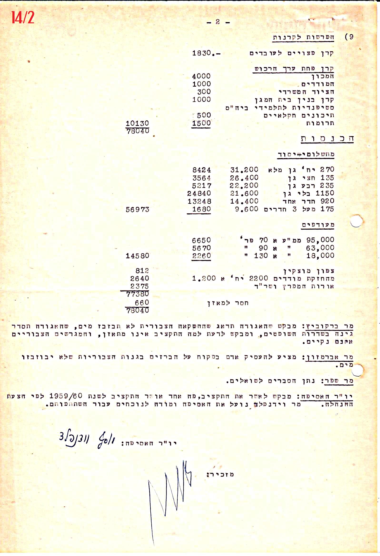 פרוטוקול 42 אגודה שיתופית – אסיפה כללית 1960 – 1955 by riki deri - Illustrated by מוזיאון בית גרושקביץ / כרך 42 - Ourboox.com