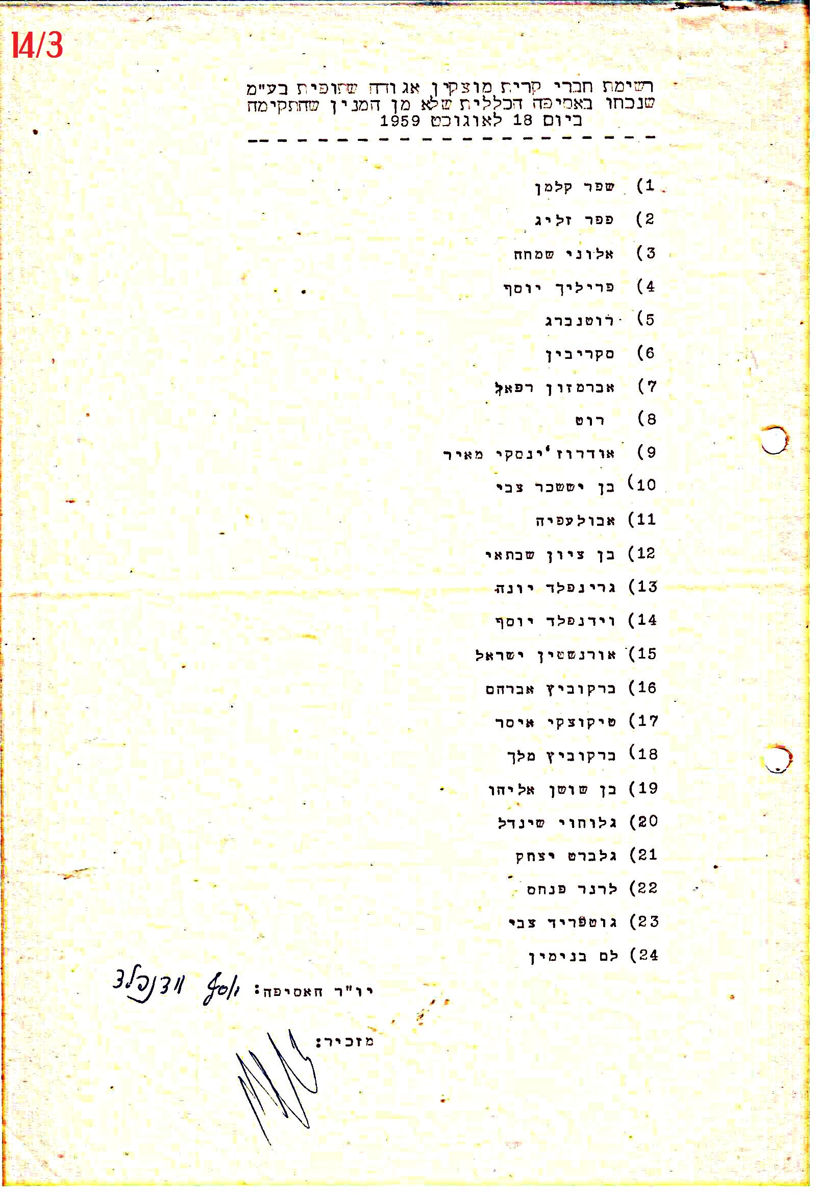 פרוטוקול 42 אגודה שיתופית – אסיפה כללית 1960 – 1955 by riki deri - Illustrated by מוזיאון בית גרושקביץ / כרך 42 - Ourboox.com