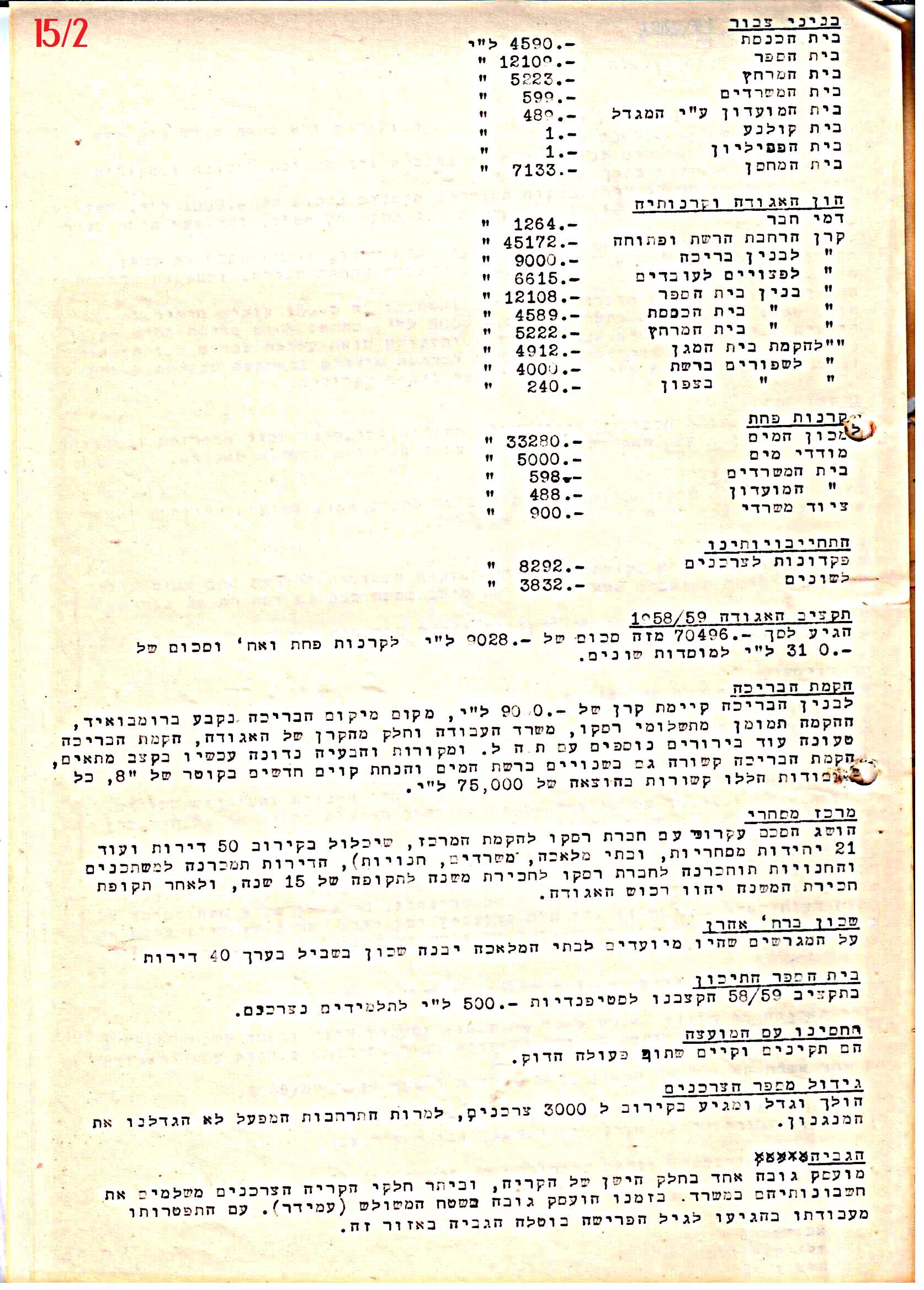 פרוטוקול 42 אגודה שיתופית – אסיפה כללית 1960 – 1955 by riki deri - Illustrated by מוזיאון בית גרושקביץ / כרך 42 - Ourboox.com