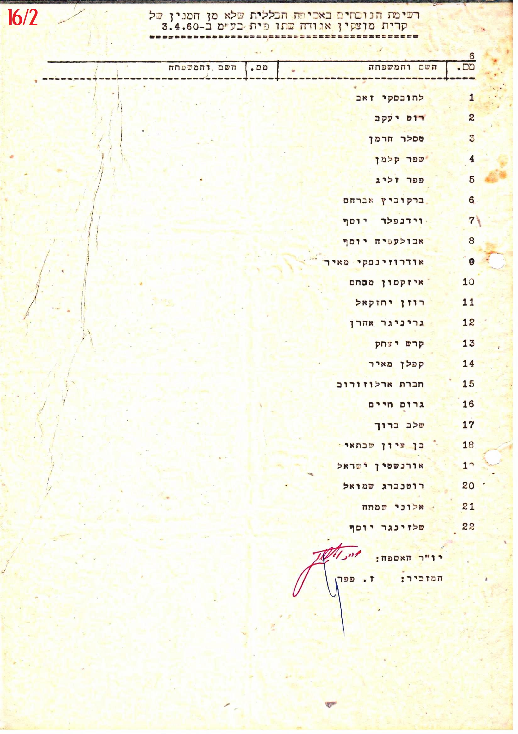 פרוטוקול 42 אגודה שיתופית – אסיפה כללית 1960 – 1955 by riki deri - Illustrated by מוזיאון בית גרושקביץ / כרך 42 - Ourboox.com