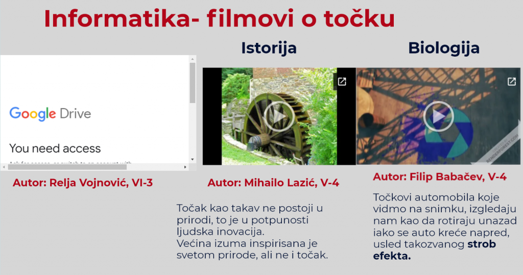 Точак знања се покреће by Marina Lakcevic - Illustrated by students od Elementary school "Vuk Karadžić" - Ourboox.com