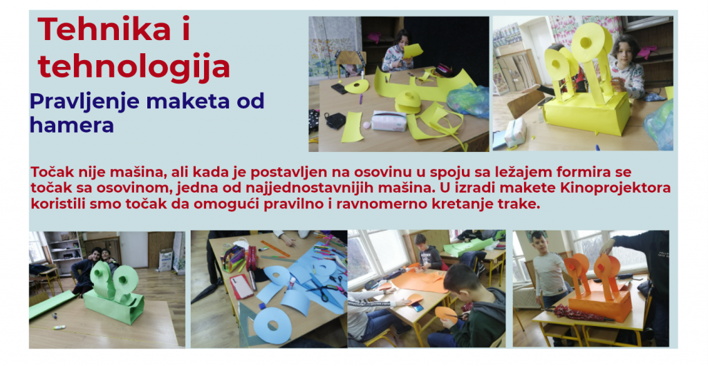 Точак знања се покреће by Marina Lakcevic - Illustrated by students od Elementary school "Vuk Karadžić" - Ourboox.com